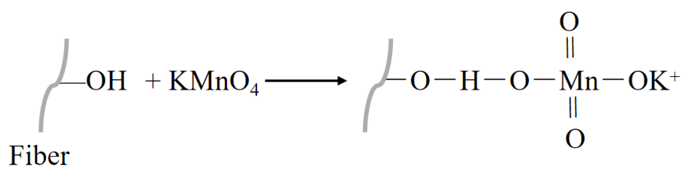 Polymers 16 03568 g014
