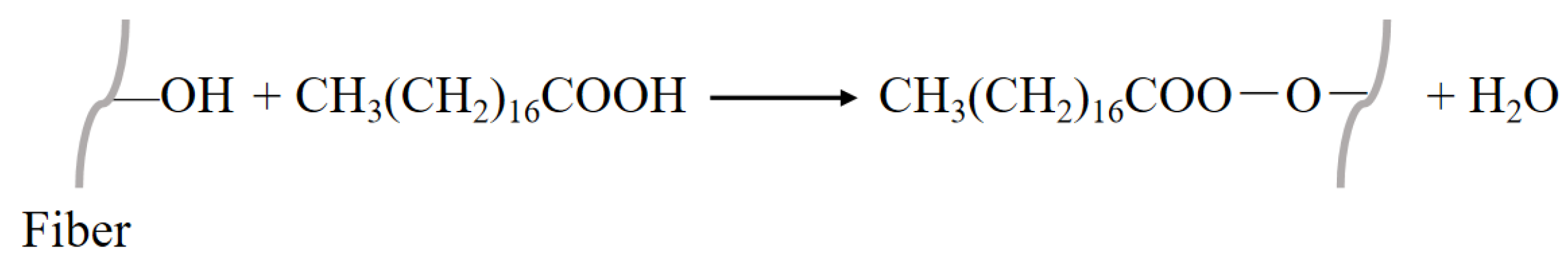 Polymers 16 03568 g016