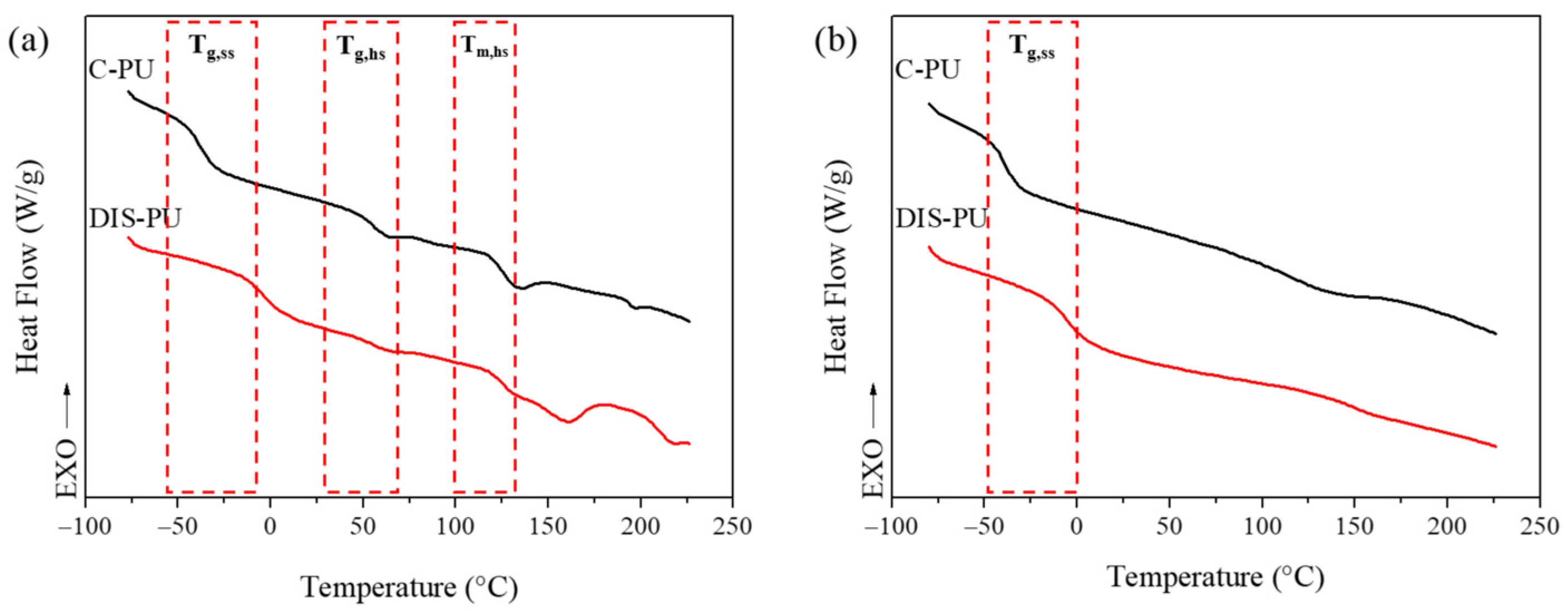 Polymers 16 03571 g001