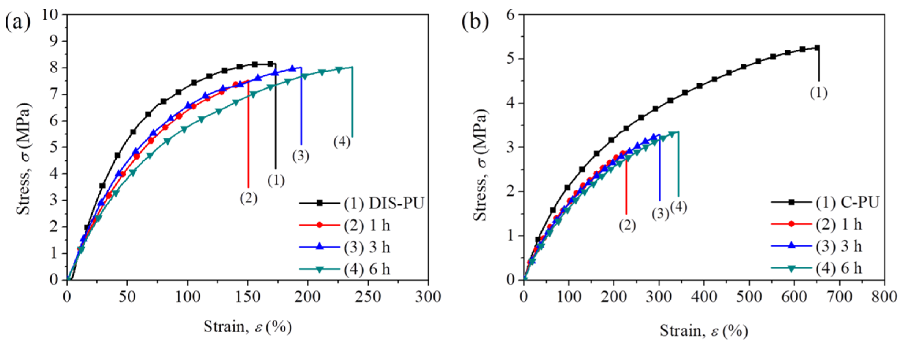 Polymers 16 03571 g008