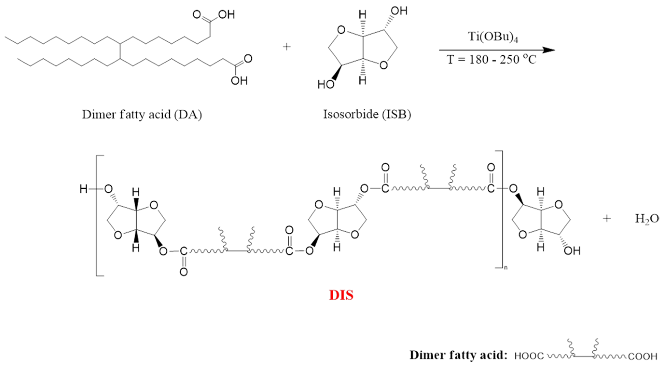 Polymers 16 03571 sch001