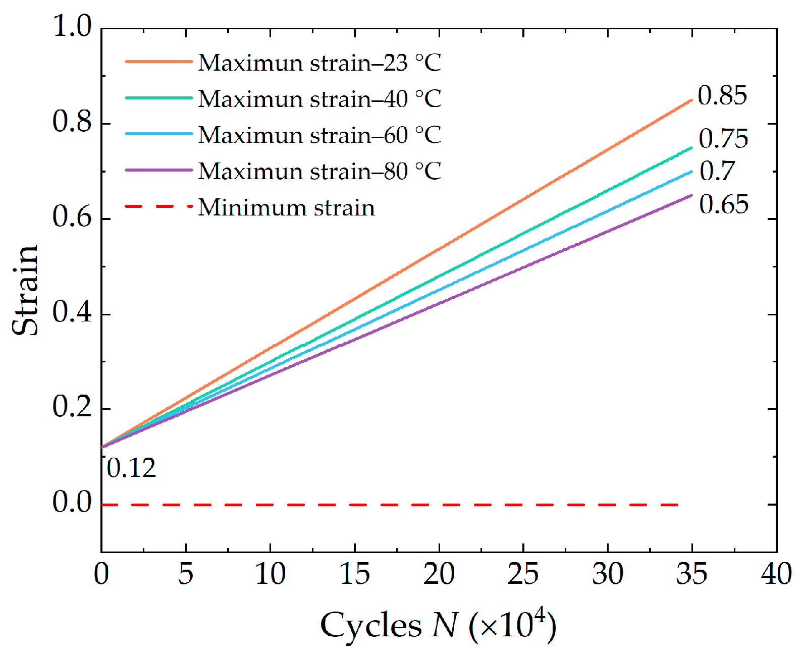 Polymers 16 03574 g003