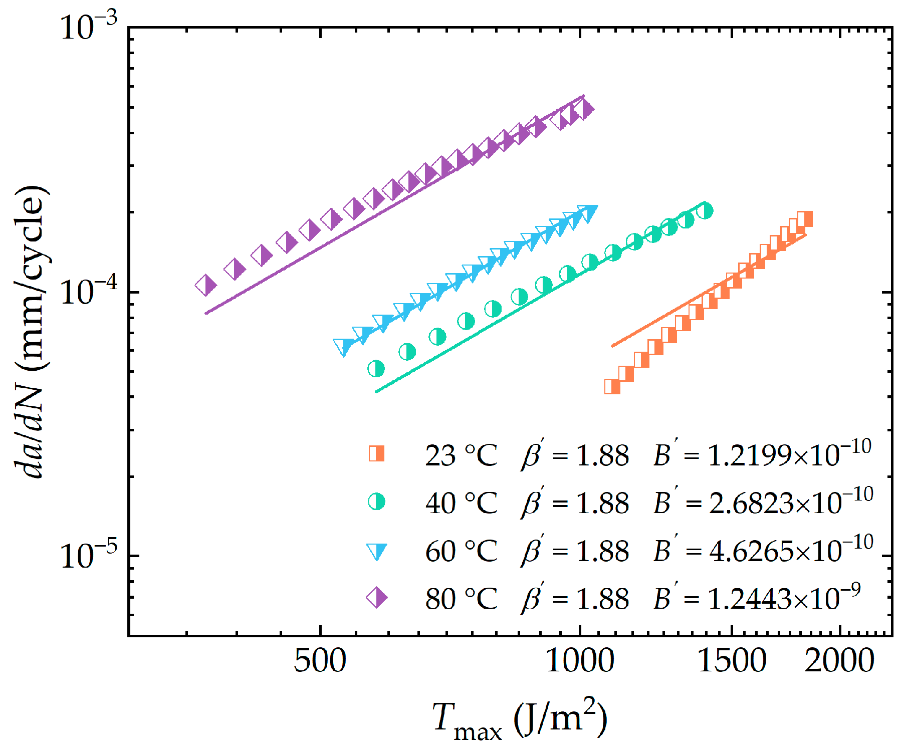Polymers 16 03574 g012