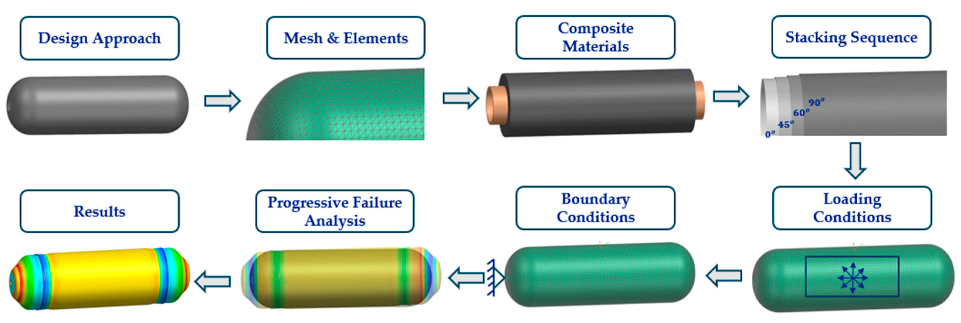 Polymers 16 03576 g003