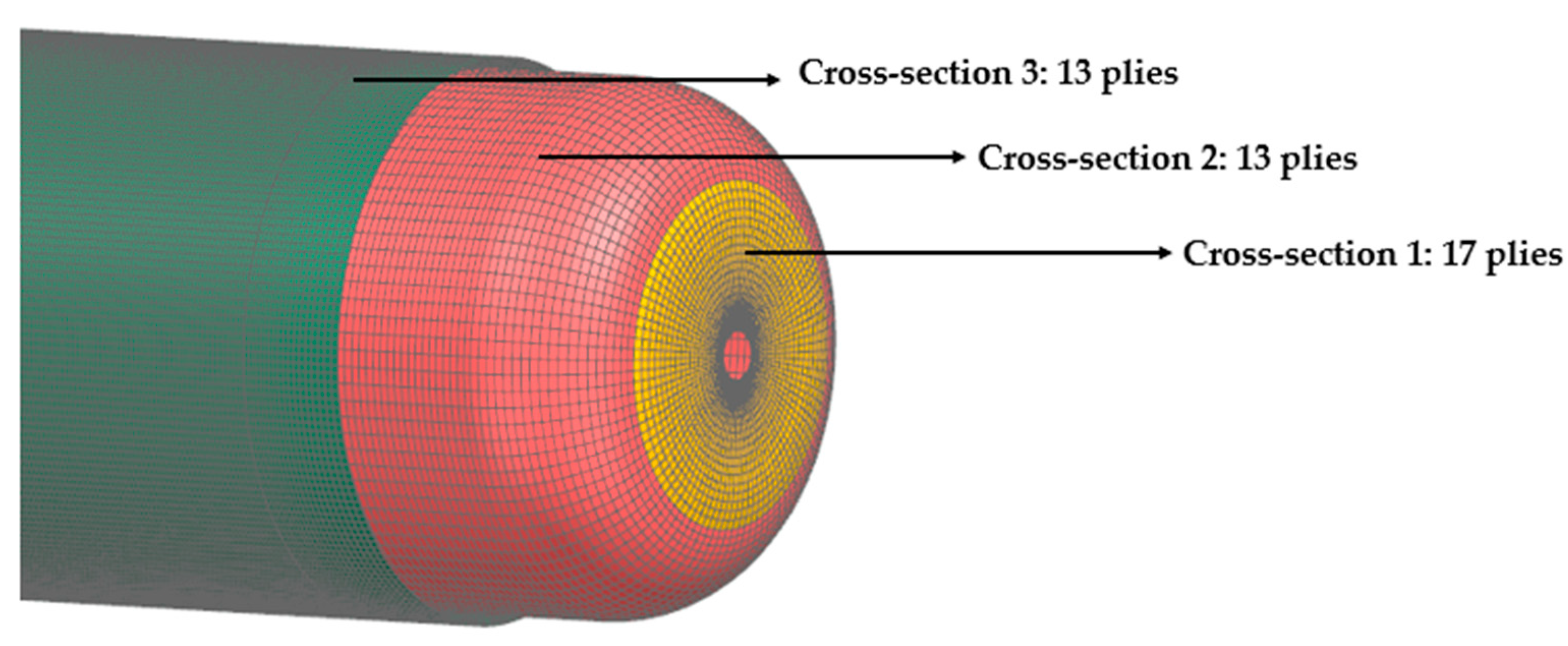 Polymers 16 03576 g006