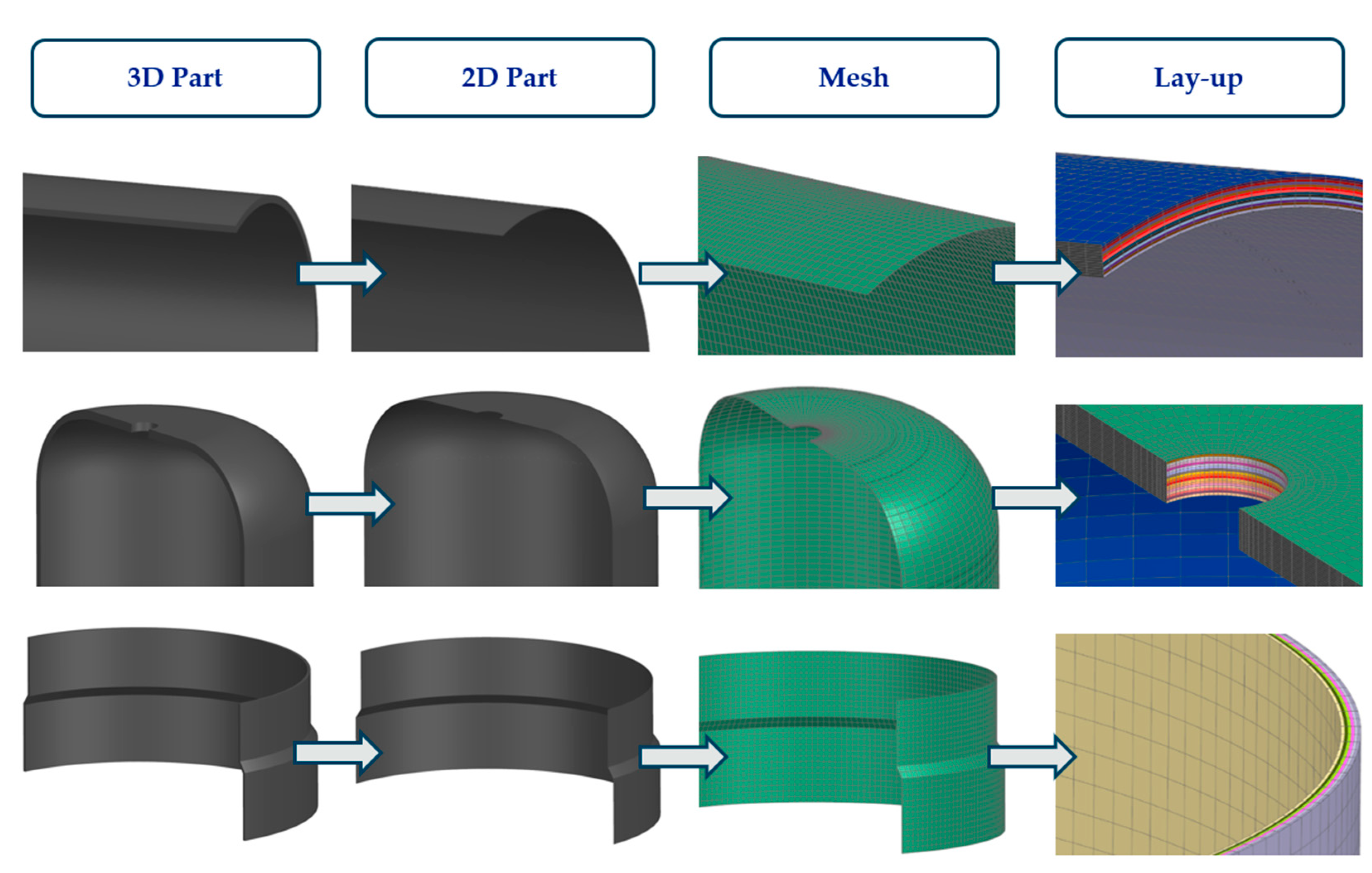 Polymers 16 03576 g007