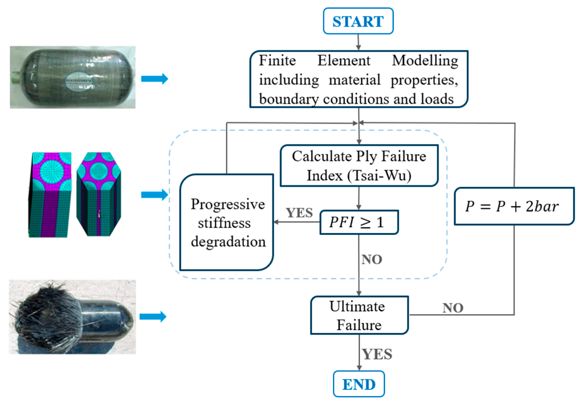 Polymers 16 03576 g009