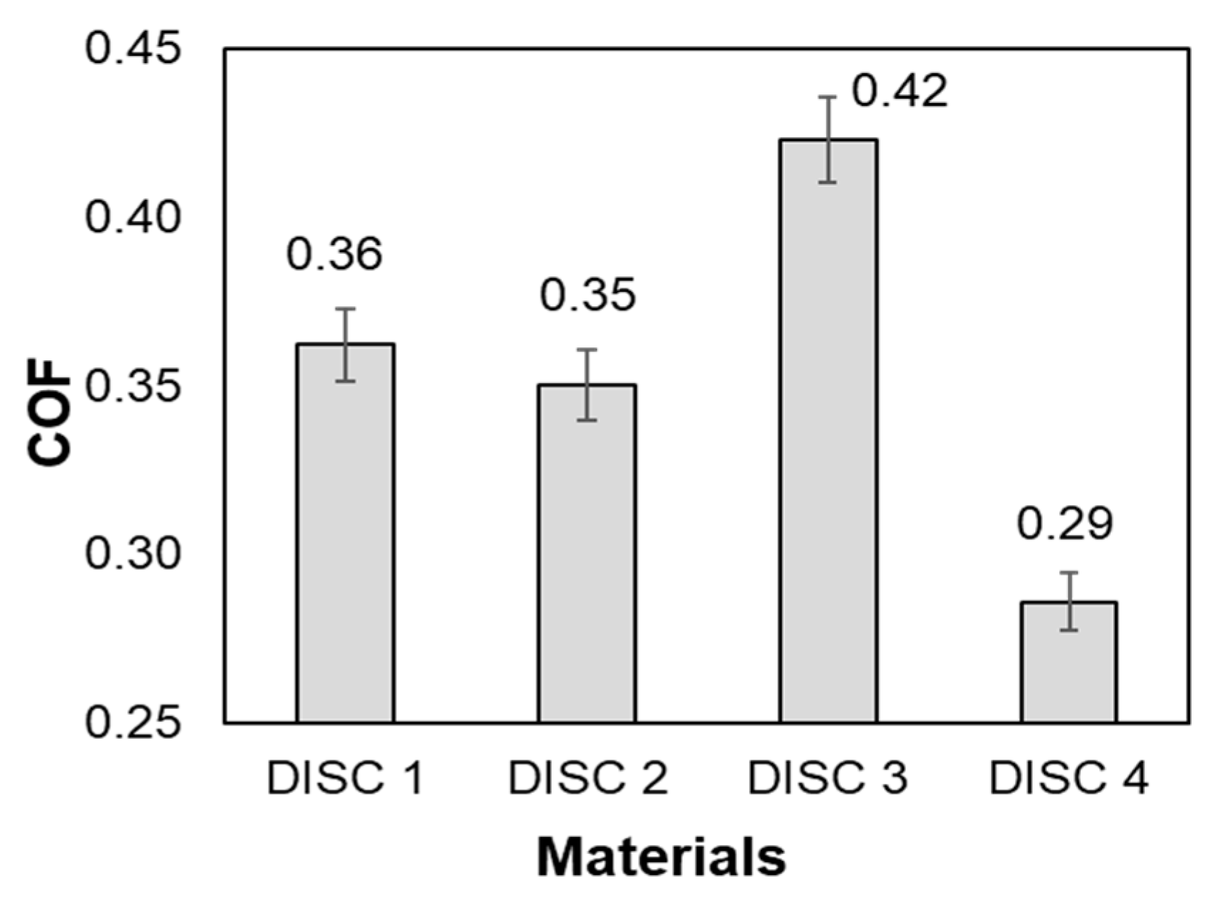 Polymers 16 03588 g006