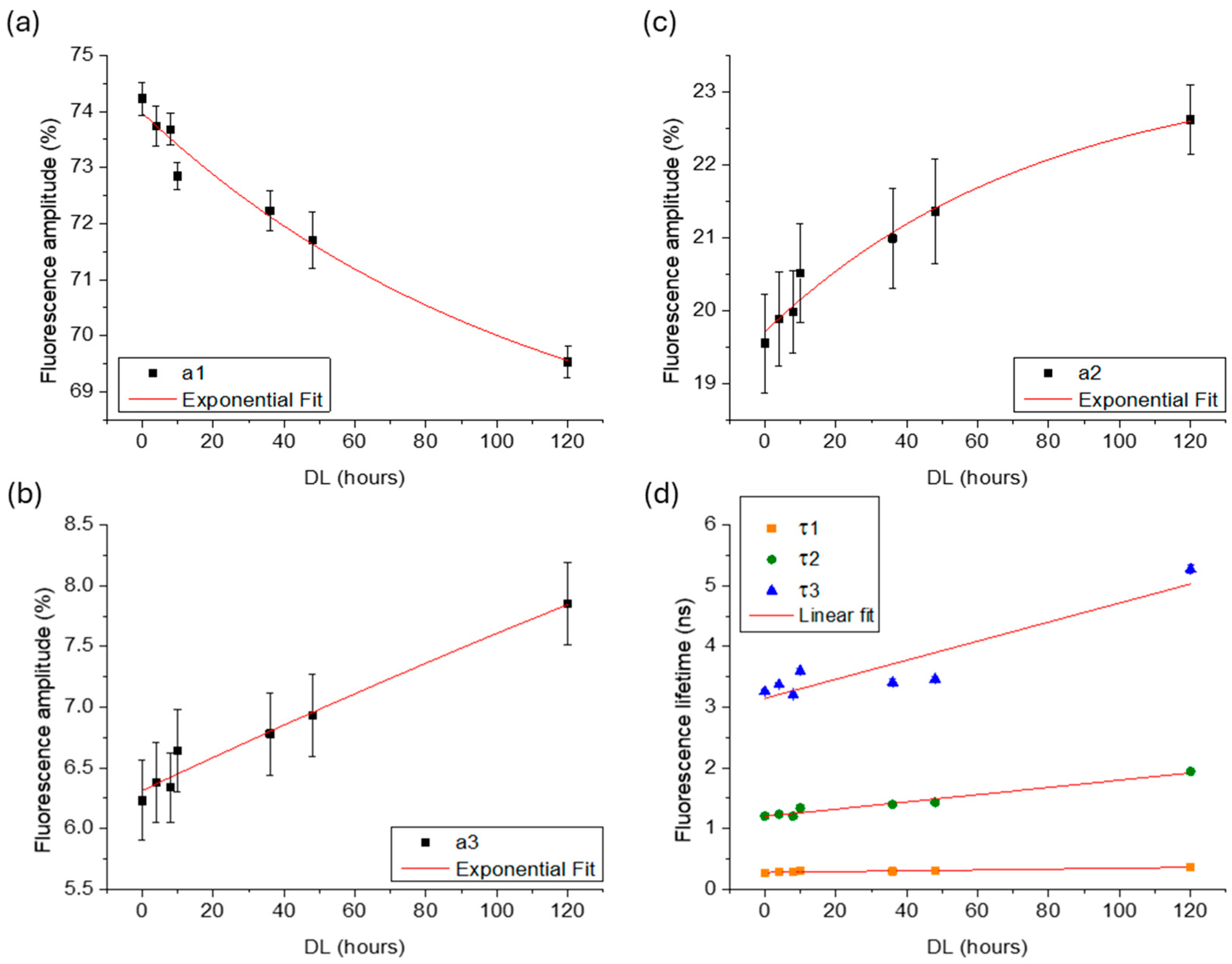 Polymers 16 03590 g006