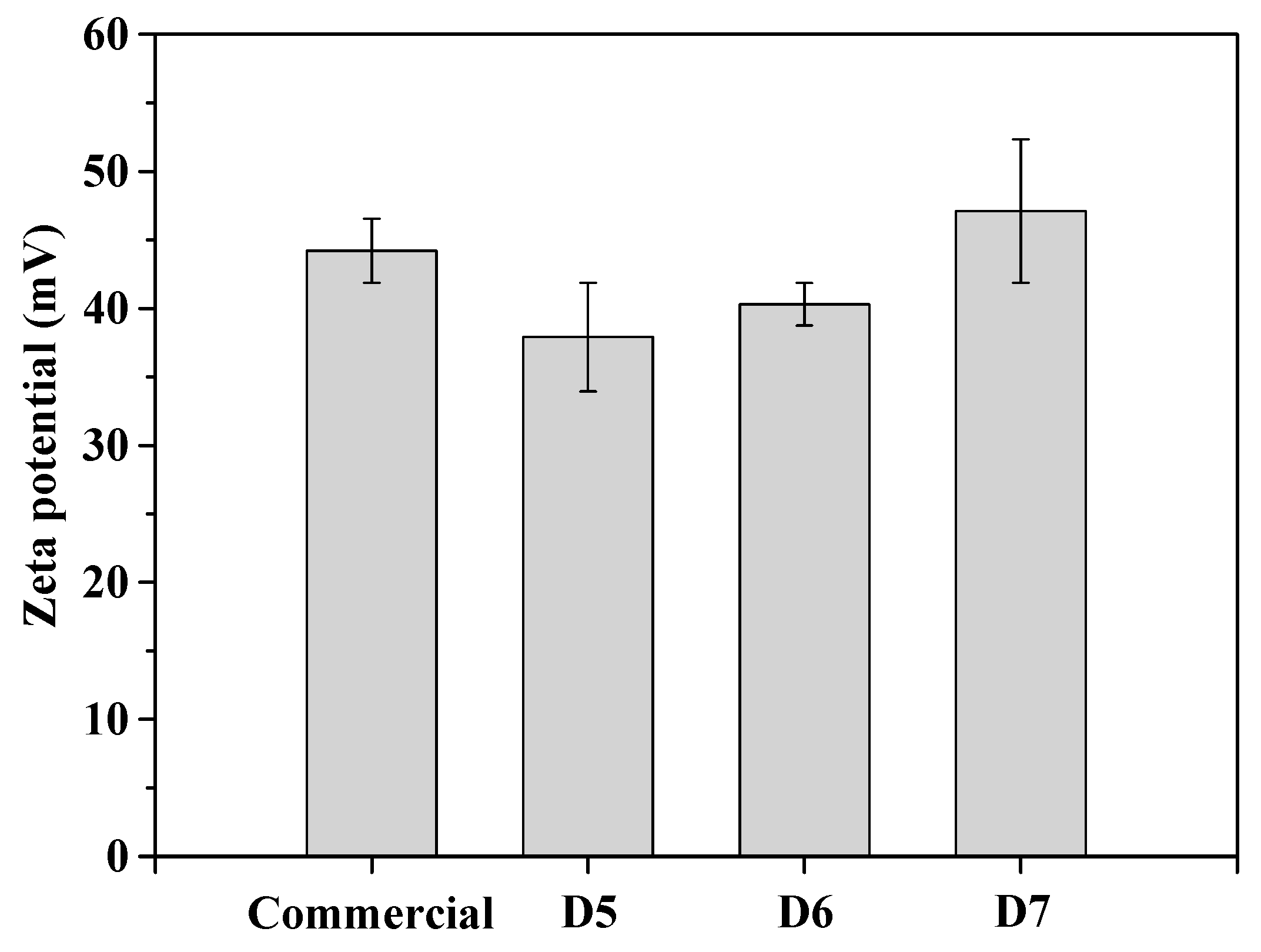 Polymers 16 03593 g011