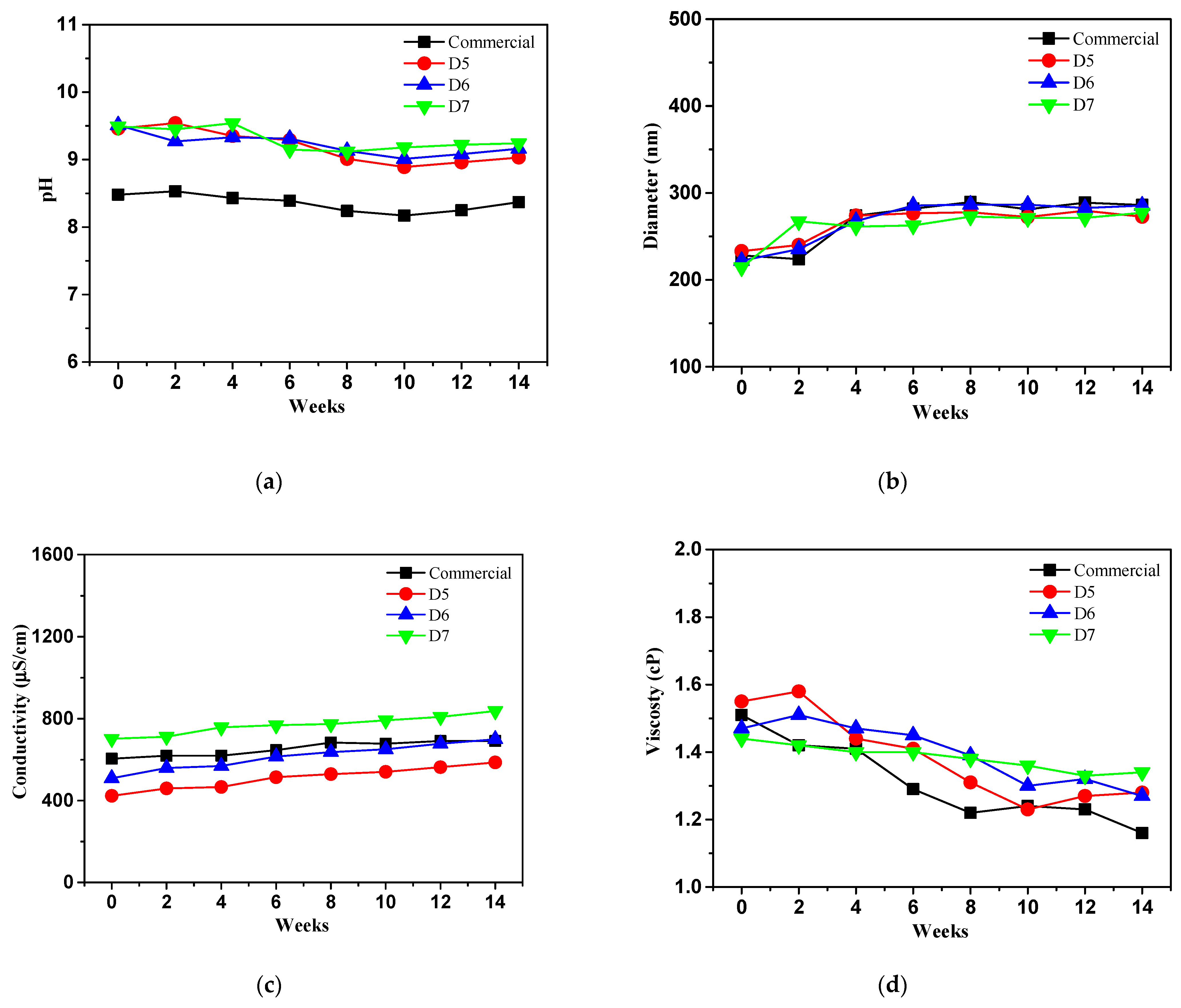 Polymers 16 03593 g017