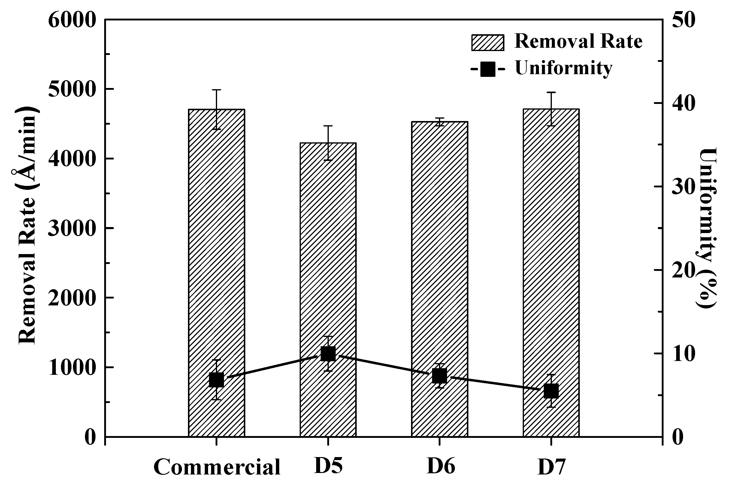 Polymers 16 03593 g020