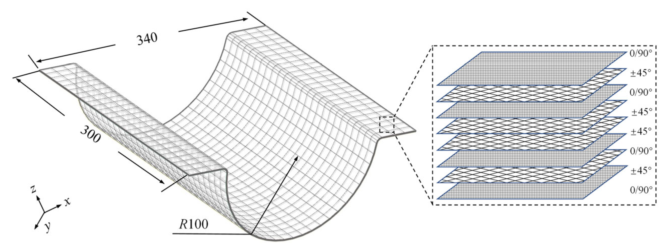 Polymers 16 03597 g006