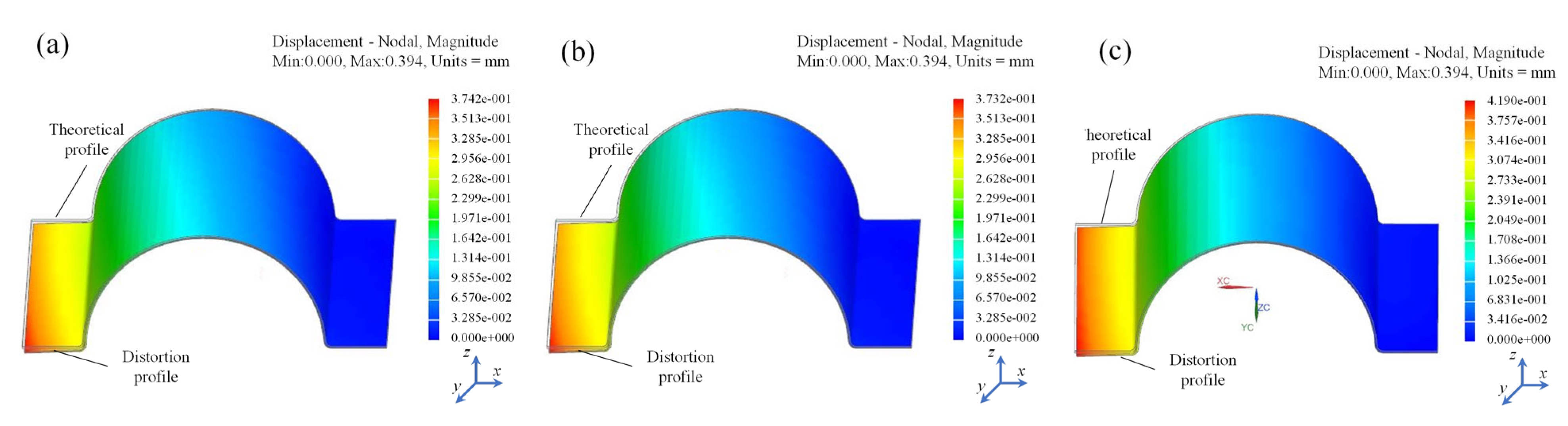 Polymers 16 03597 g009
