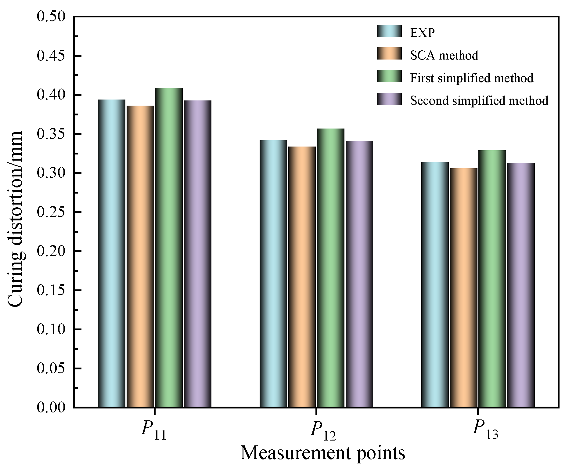 Polymers 16 03597 g010