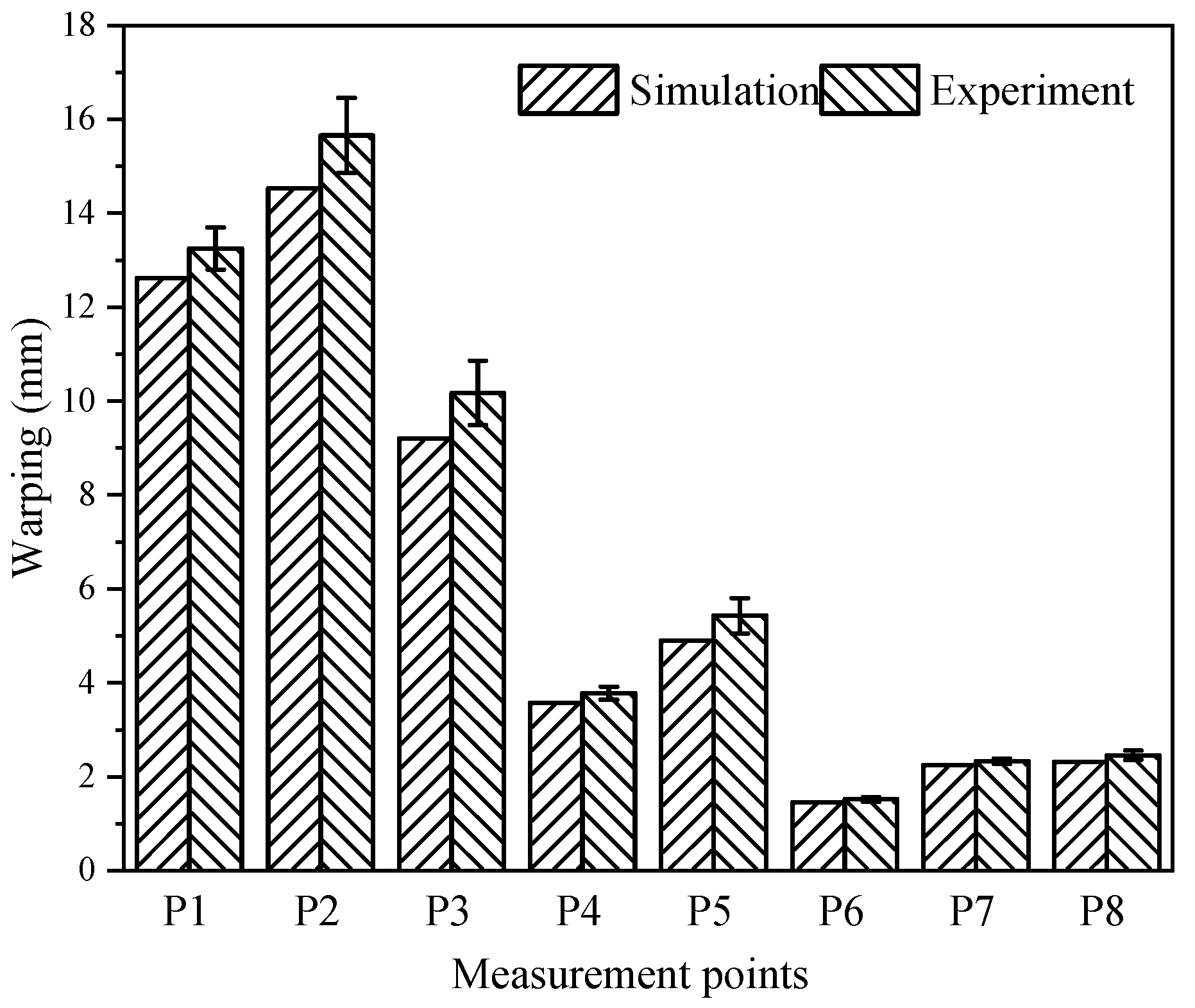 Polymers 16 03597 g014
