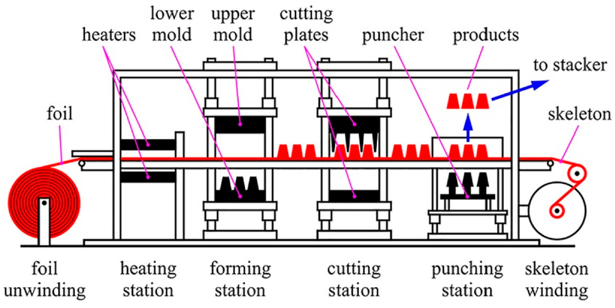 Polymers 16 03598 g002 Polymers 16 03598 g002