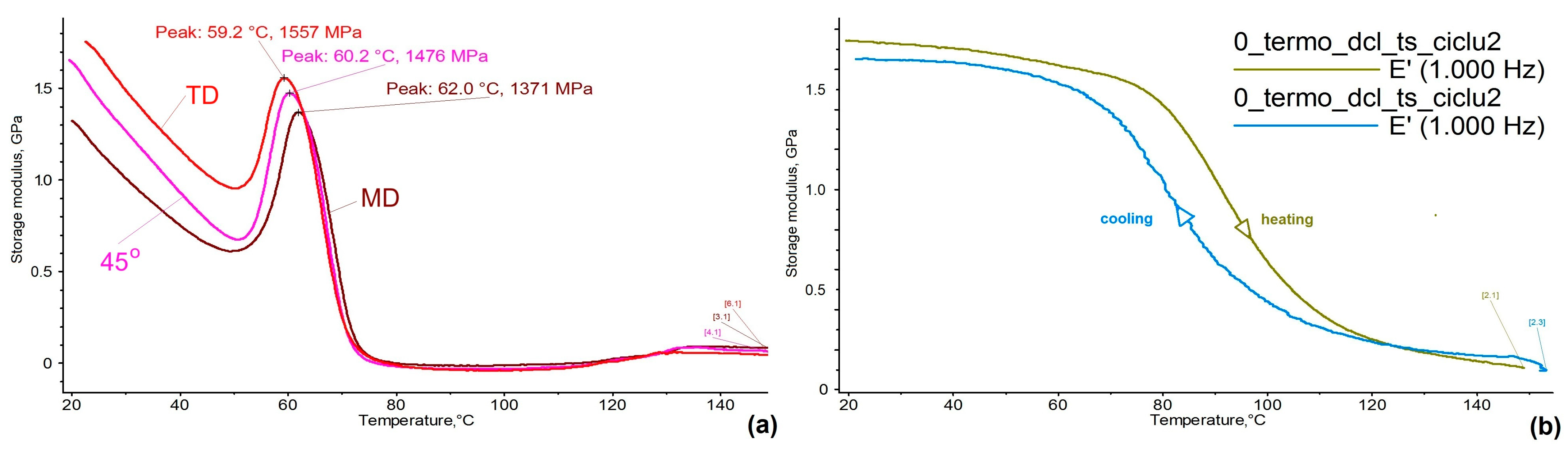 Polymers 16 03598 g004 Polymers 16 03598 g004