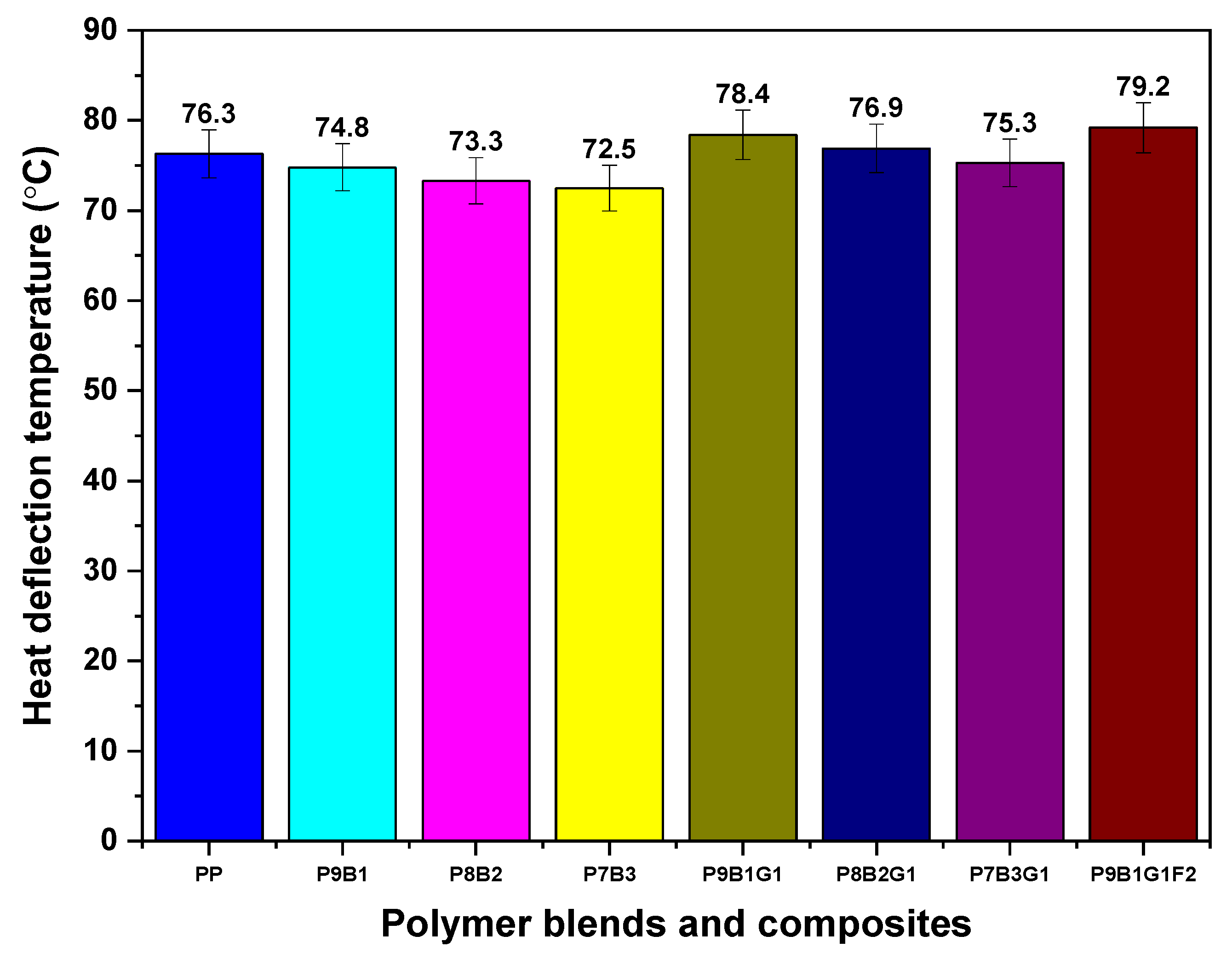 Polymers 16 03599 g008