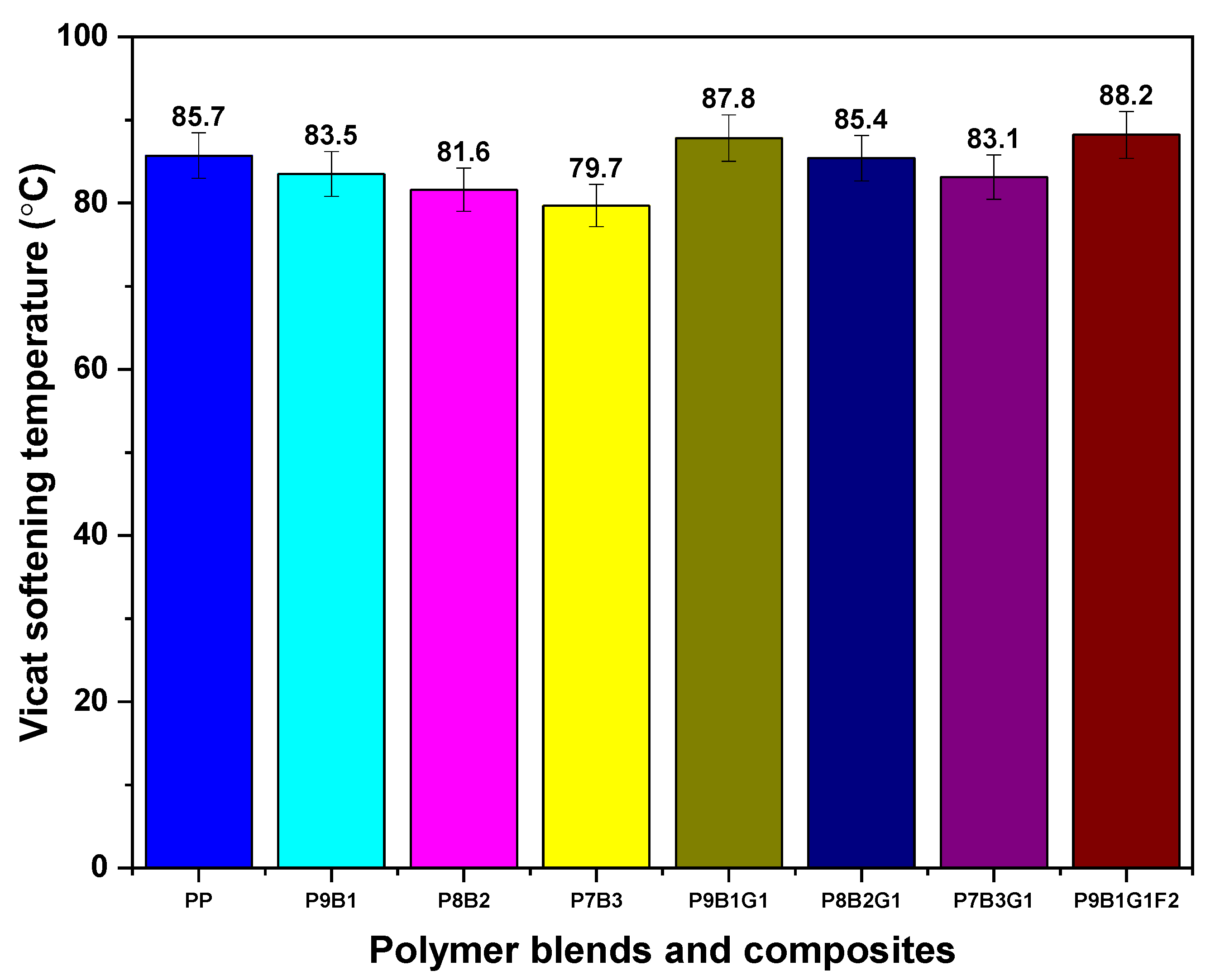 Polymers 16 03599 g009