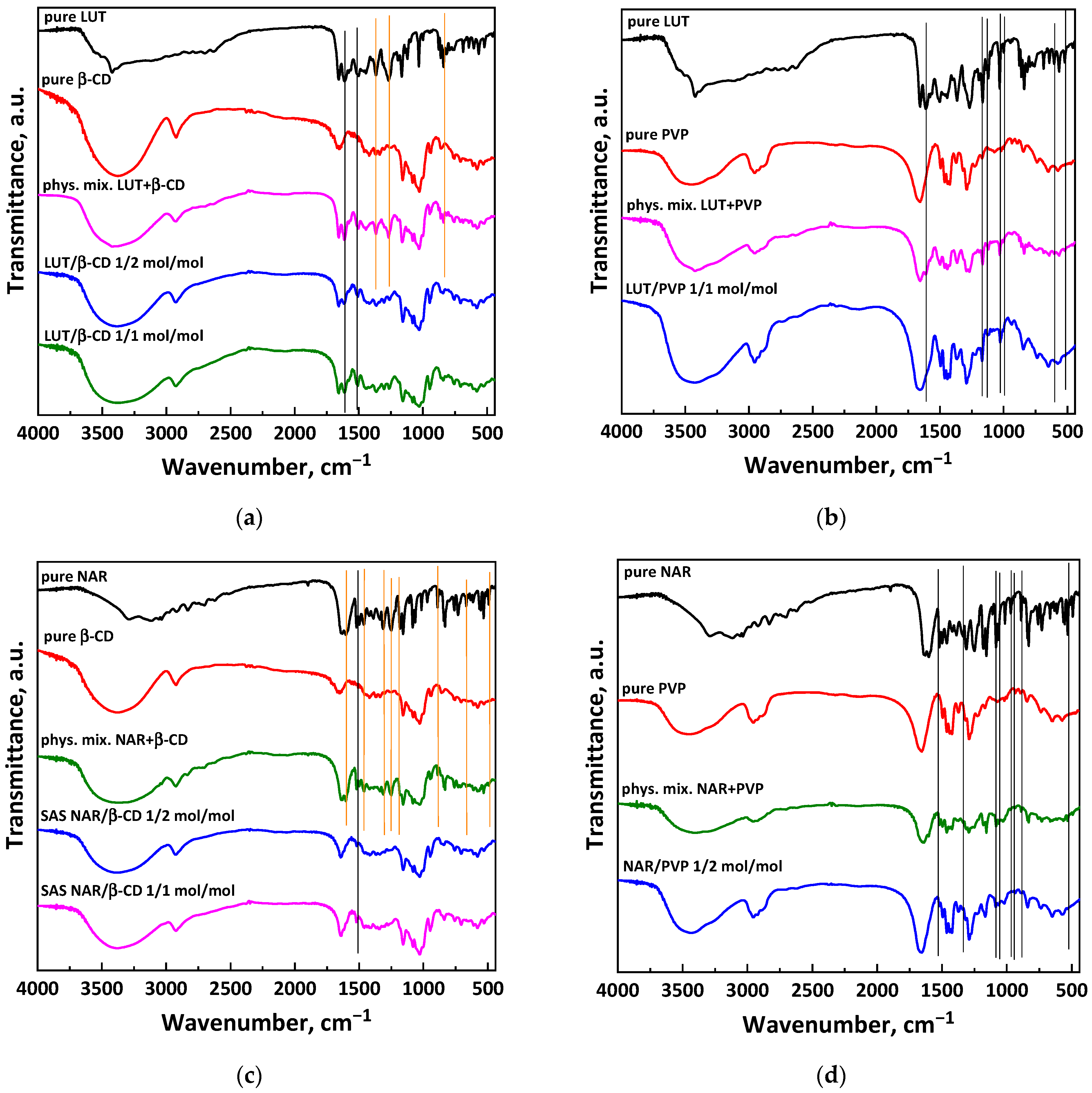 Polymers 16 03600 g007
