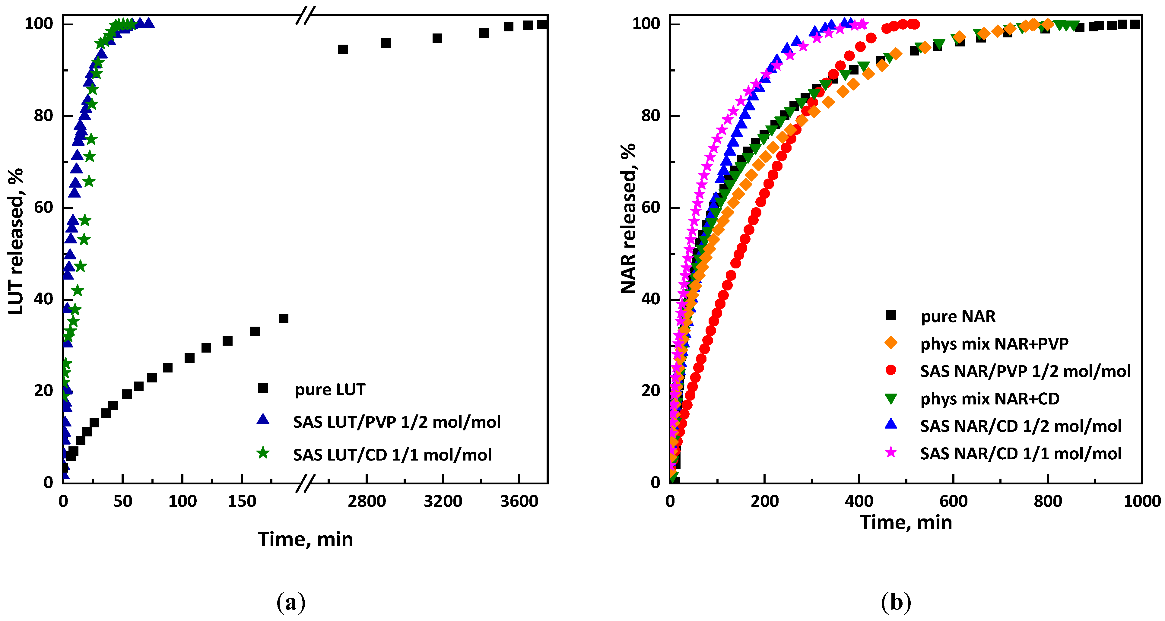 Polymers 16 03600 g008