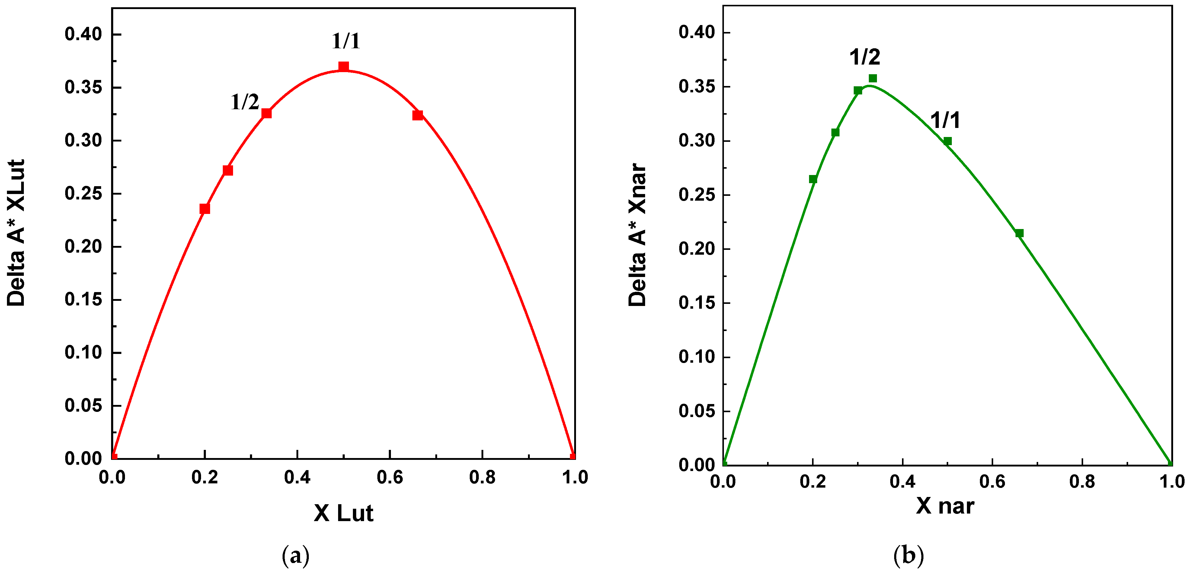 Polymers 16 03600 g009