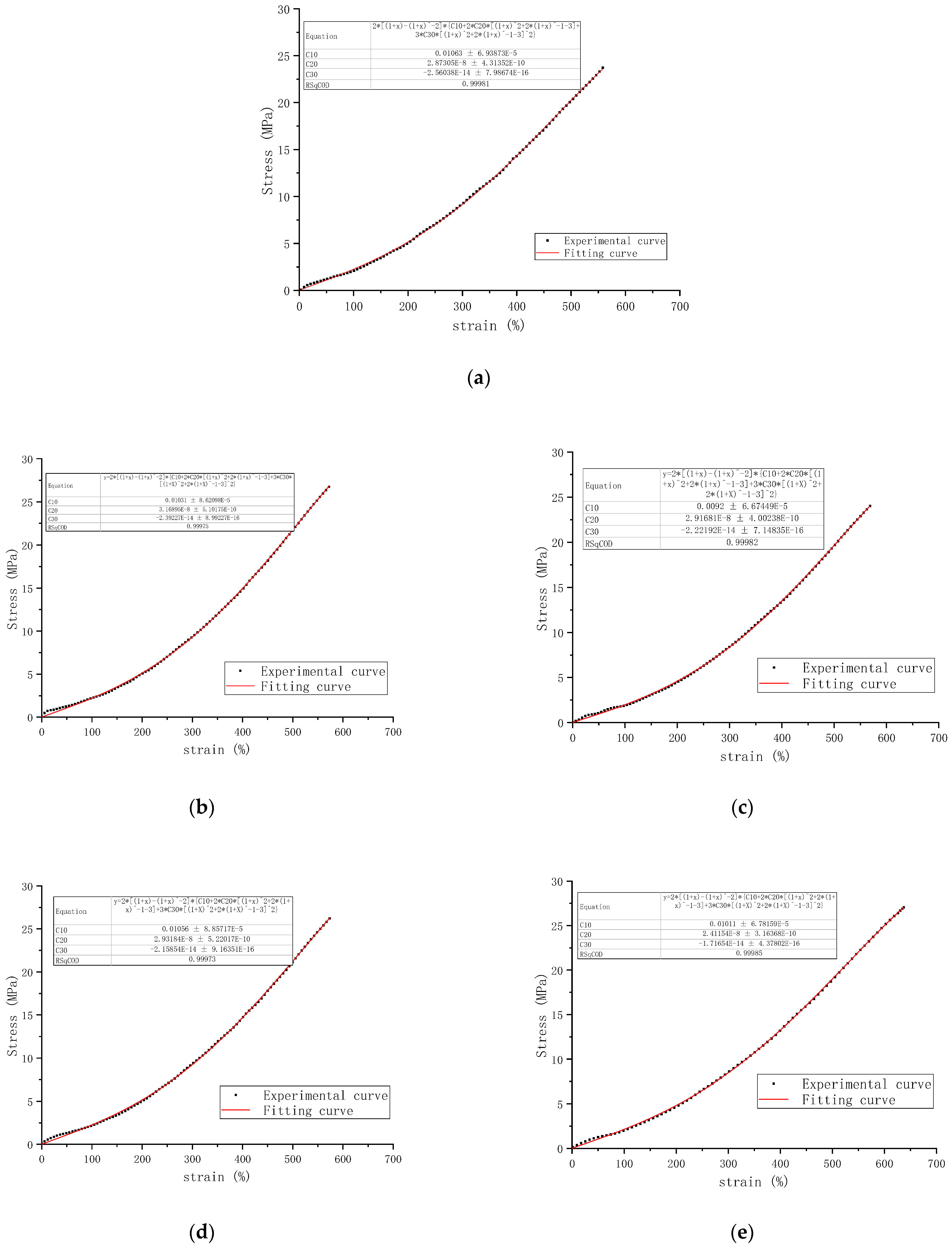 Polymers 16 03601 g003