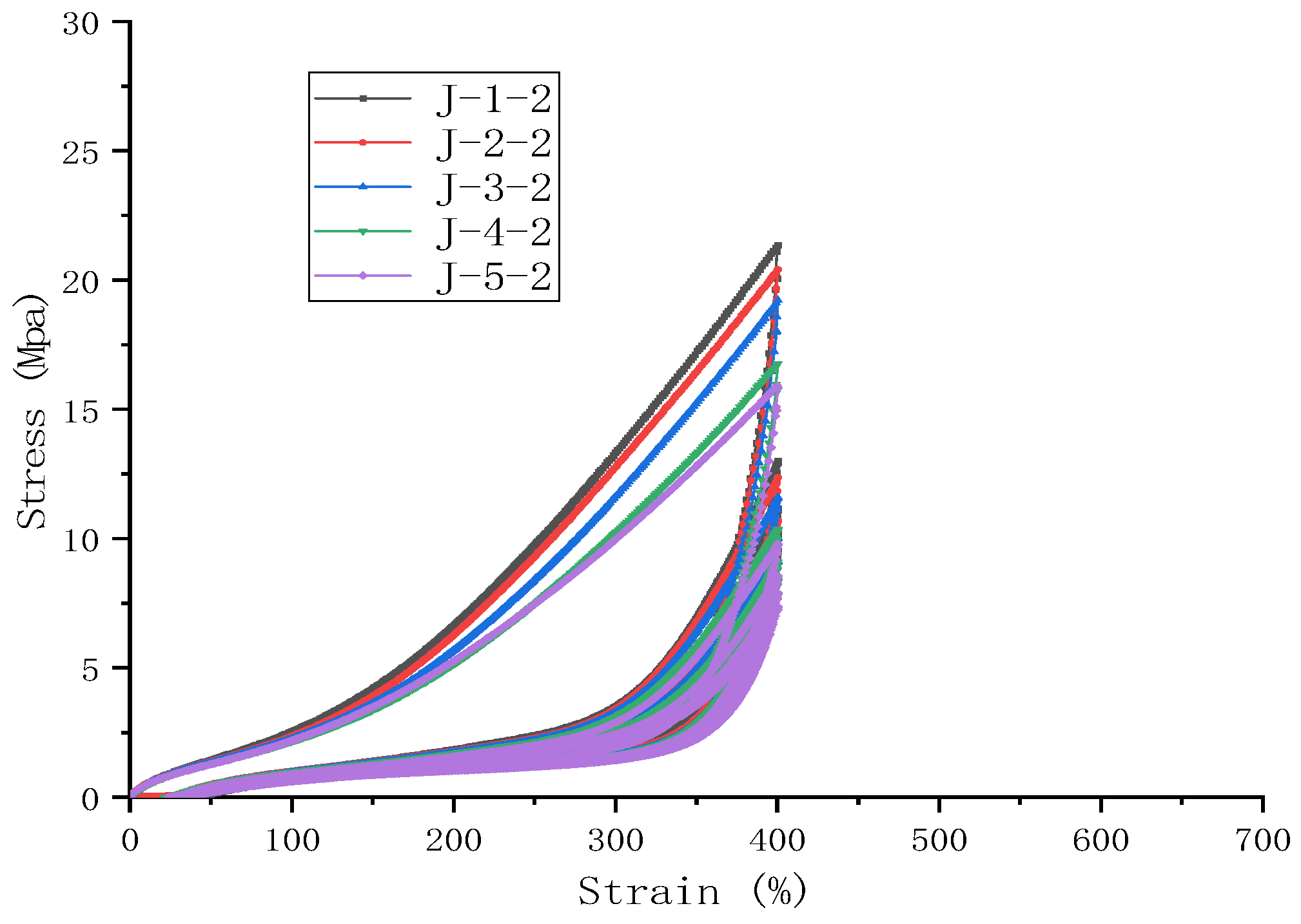 Polymers 16 03601 g004