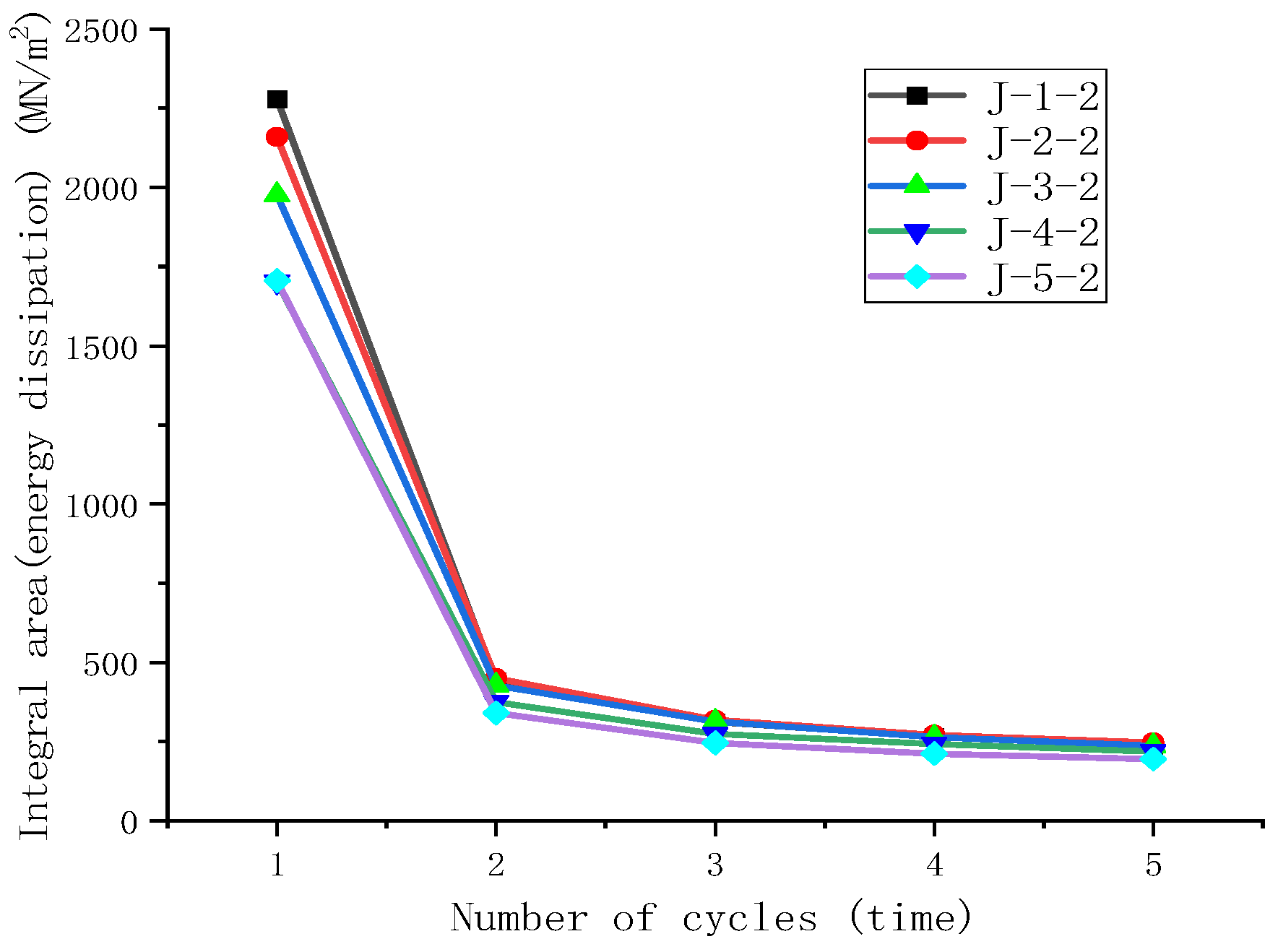 Polymers 16 03601 g005
