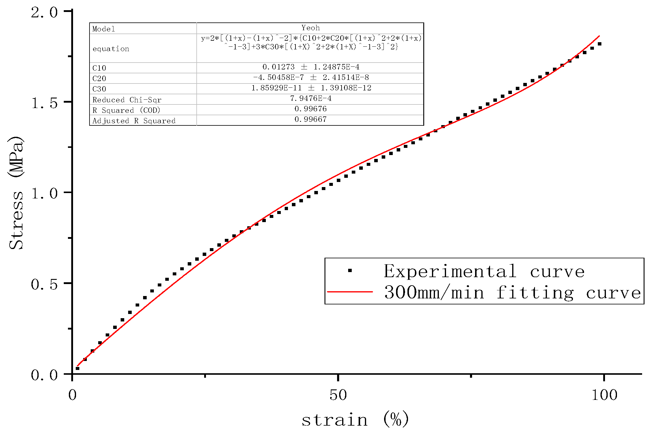 Polymers 16 03601 g006