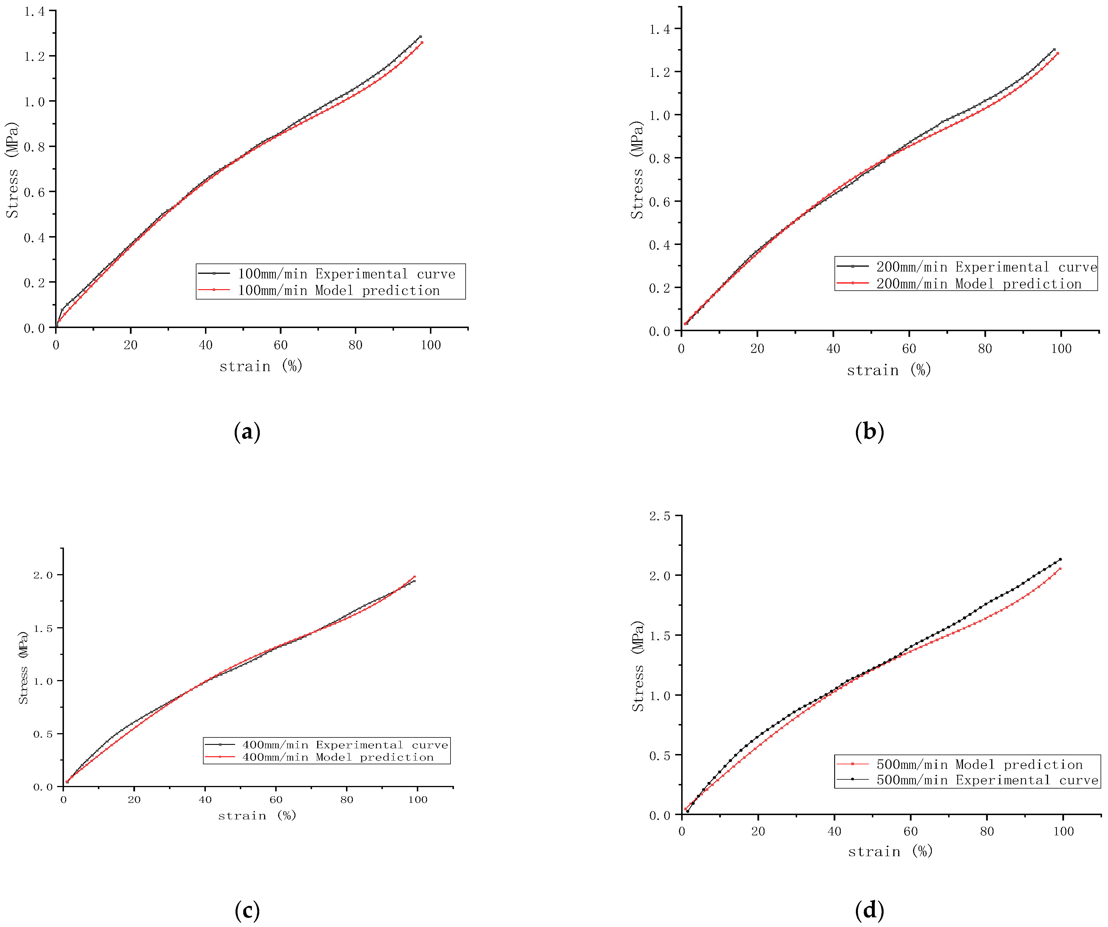 Polymers 16 03601 g008