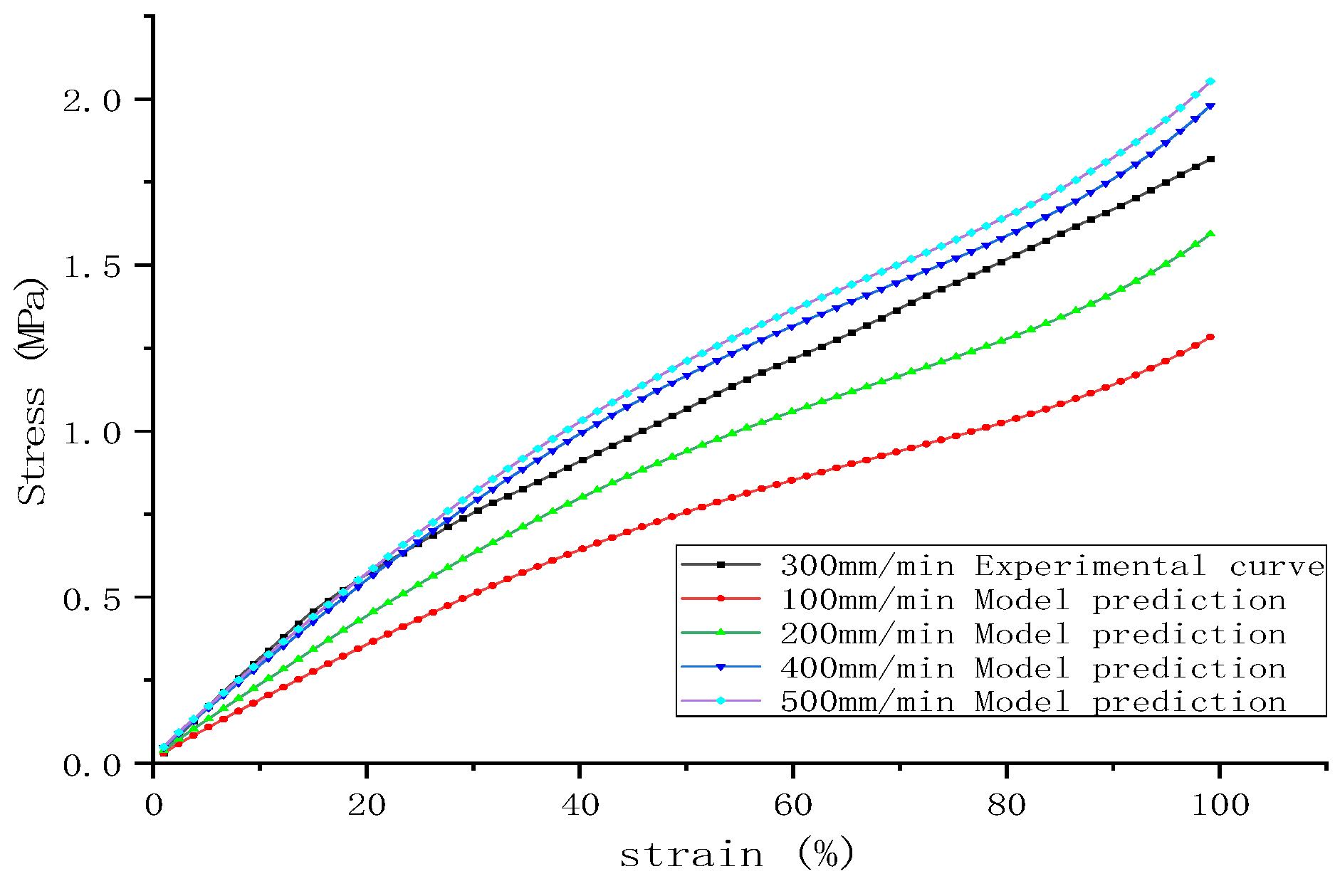 Polymers 16 03601 g009