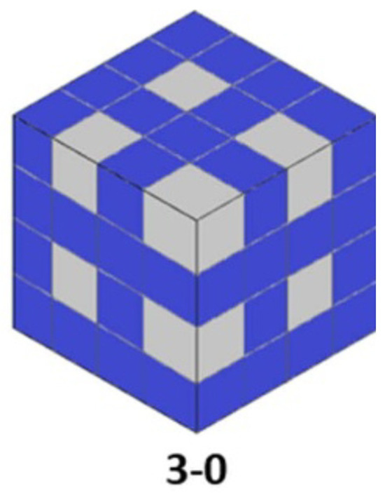 Participation of Polymer Materials in the Structure of
