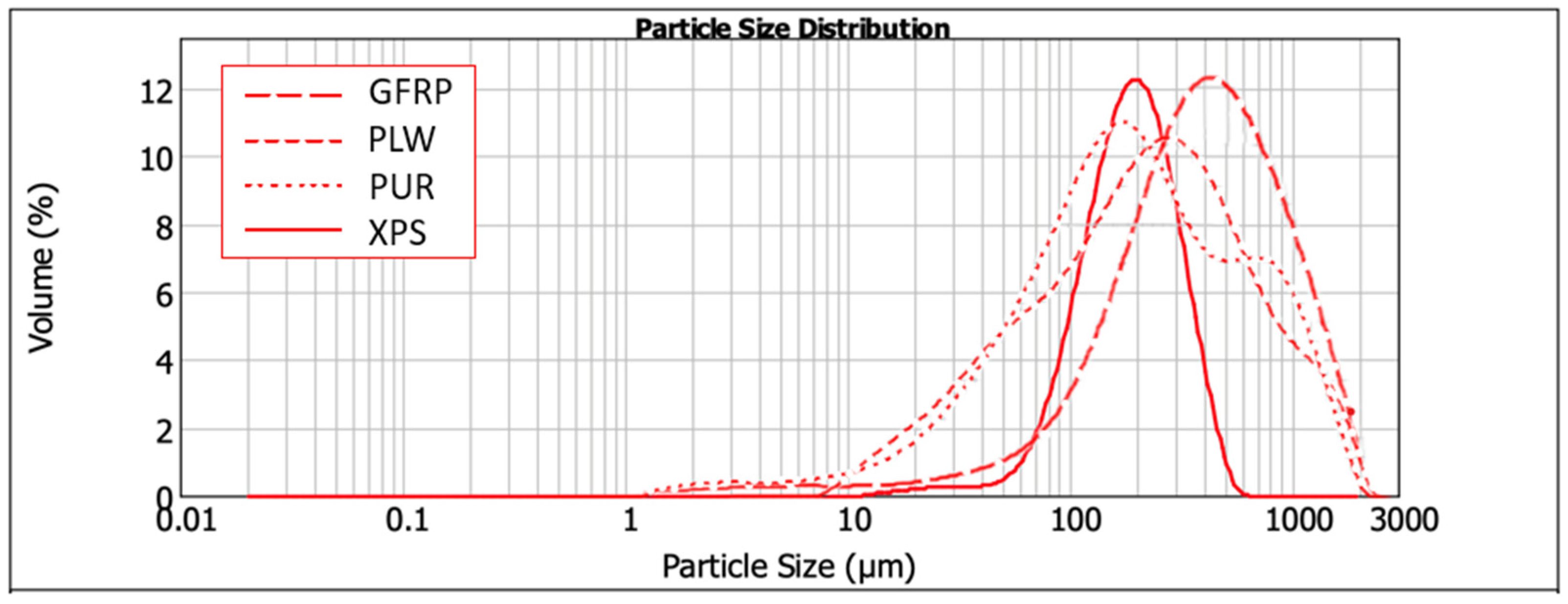 Polymers 16 03604 g001