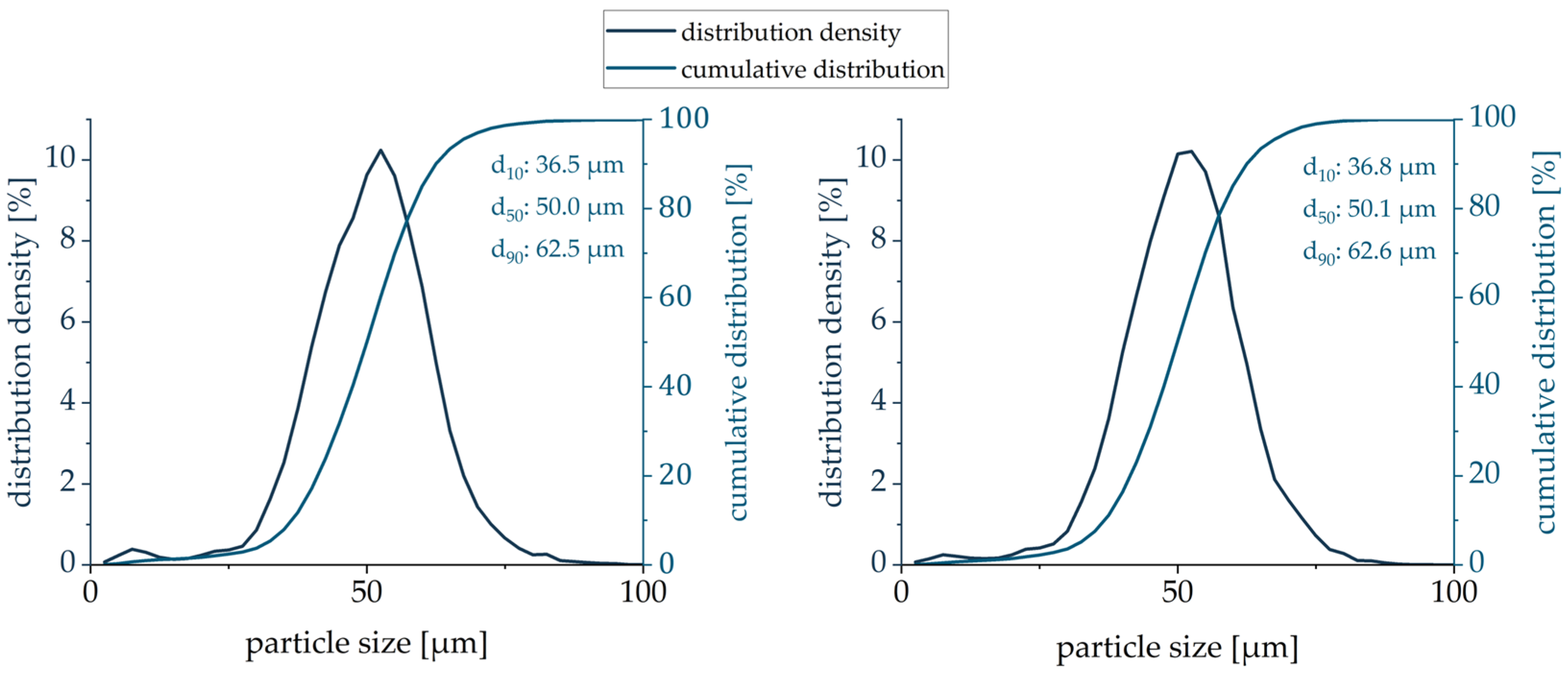 Polymers 16 03605 g004