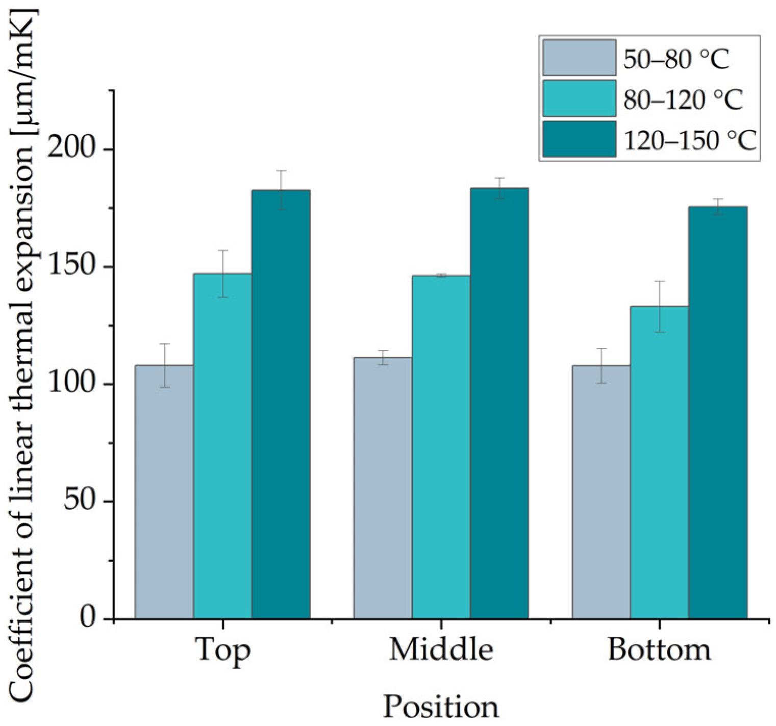 Polymers 16 03605 g007