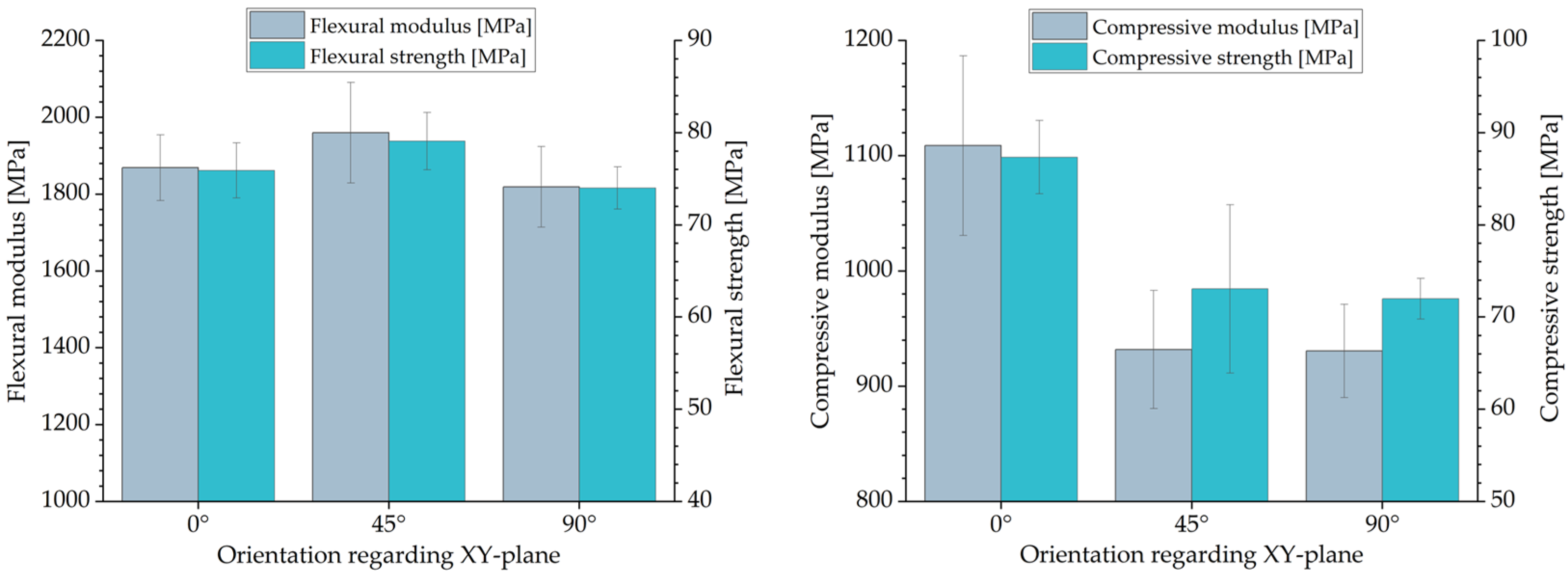 Polymers 16 03605 g010