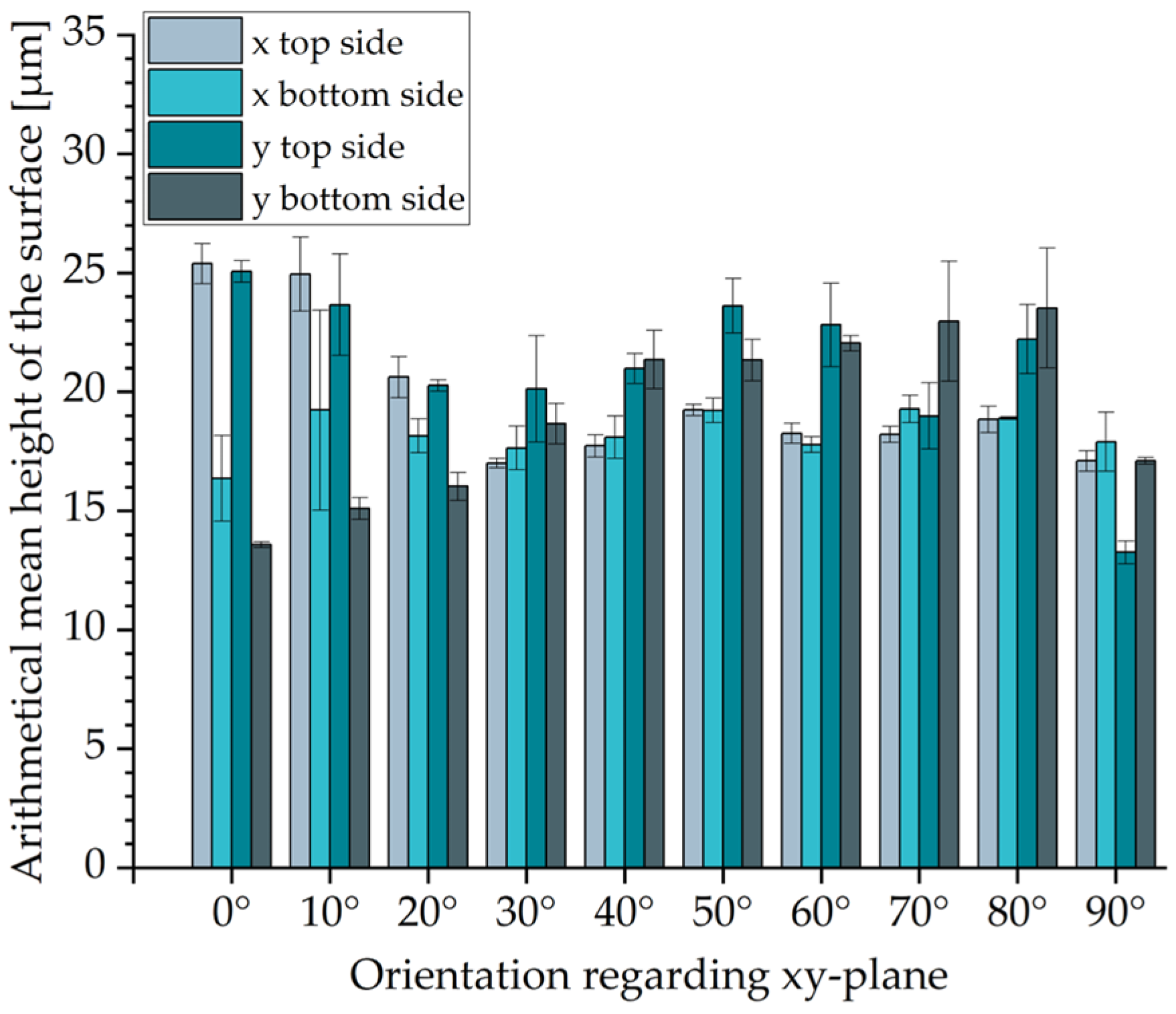 Polymers 16 03605 g013