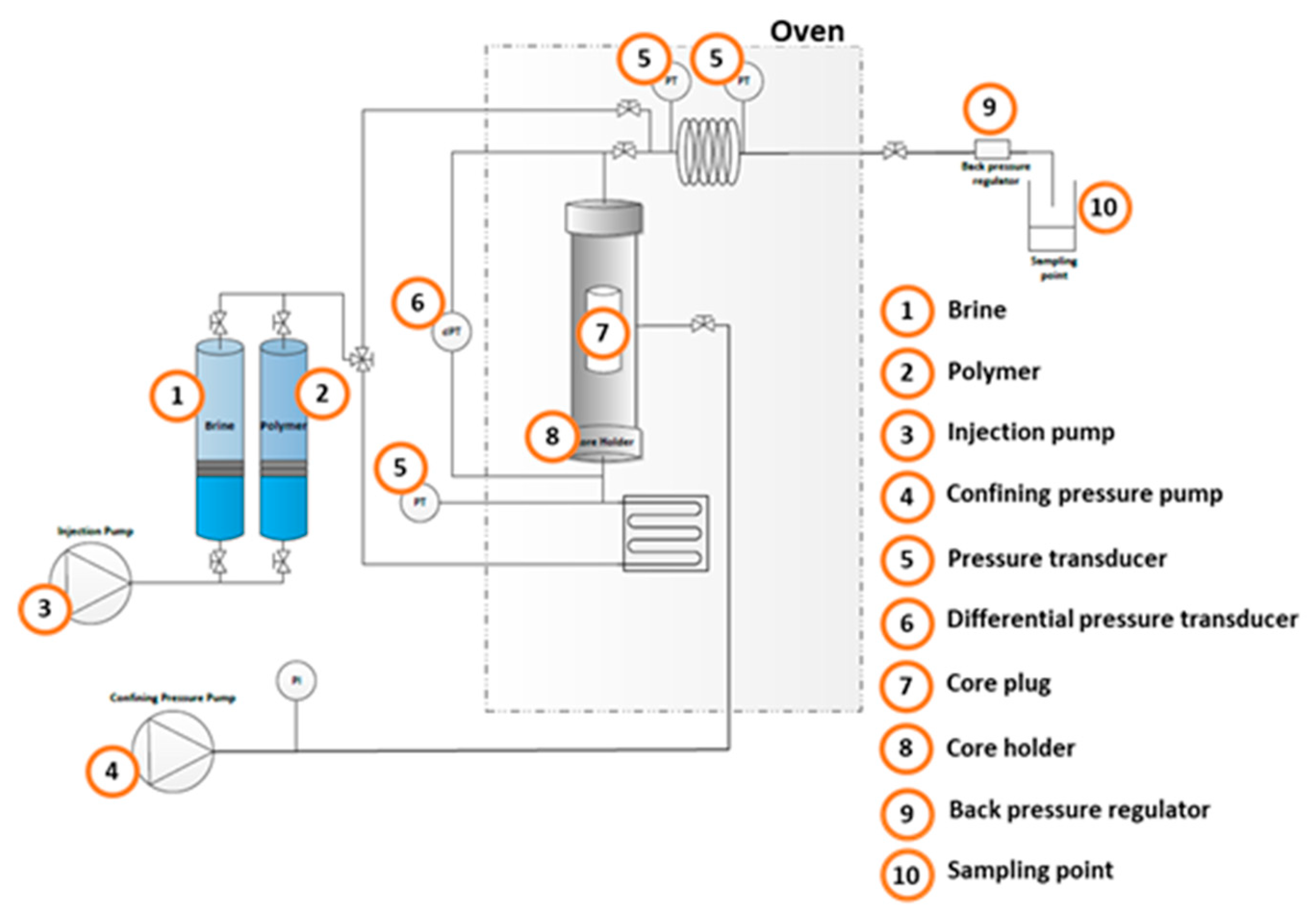 Polymers 16 03607 g002
