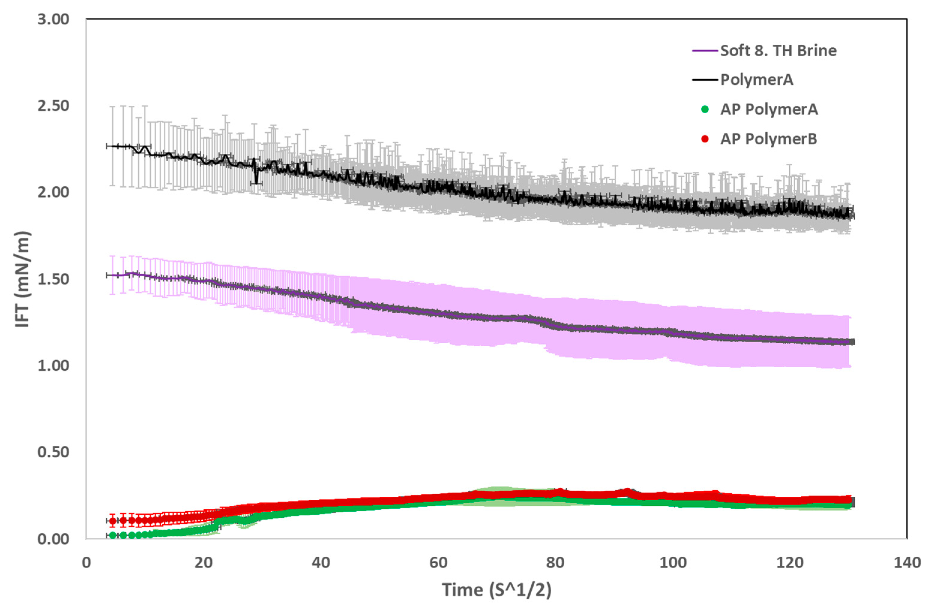 Polymers 16 03607 g003