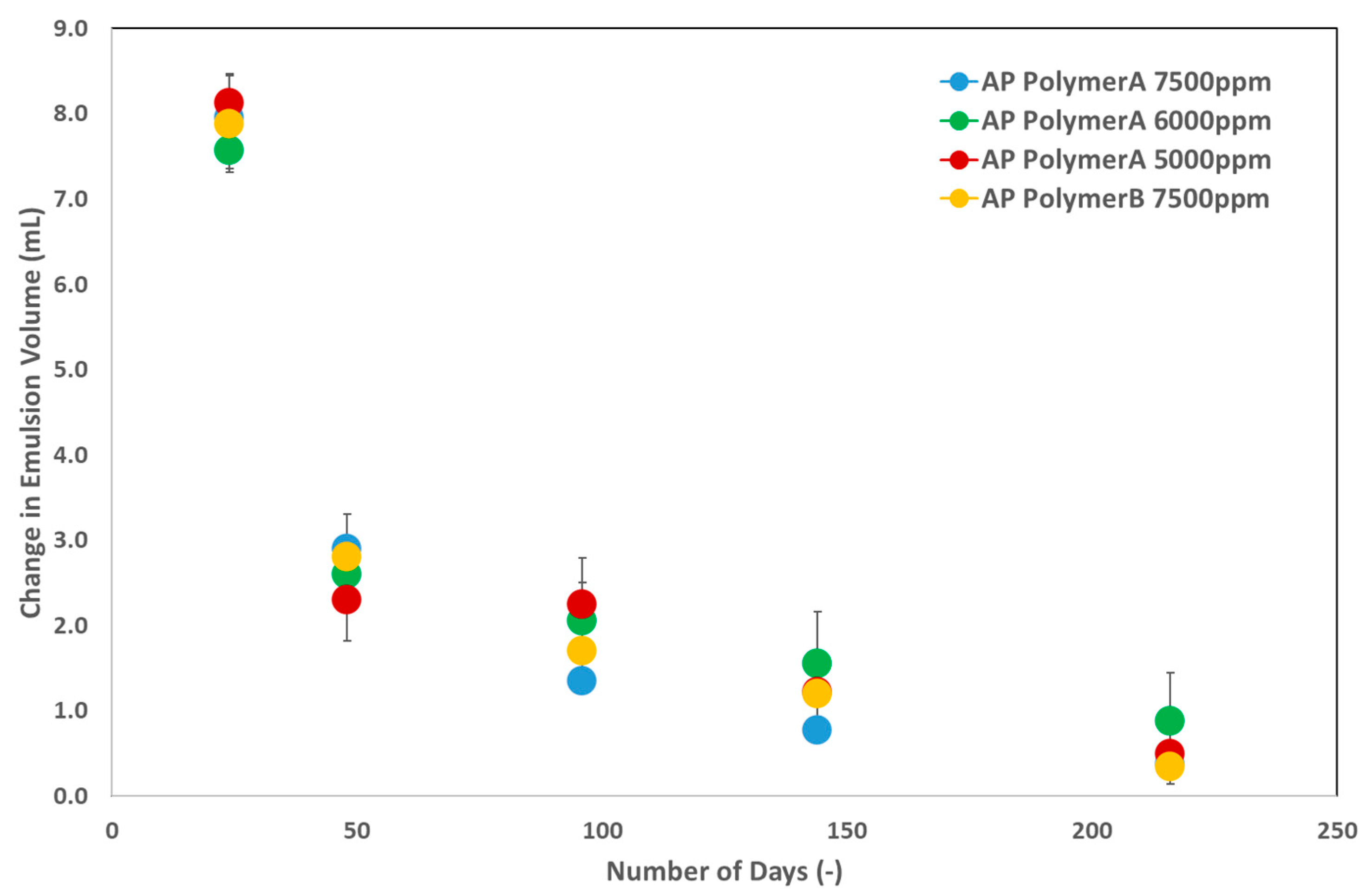 Polymers 16 03607 g005
