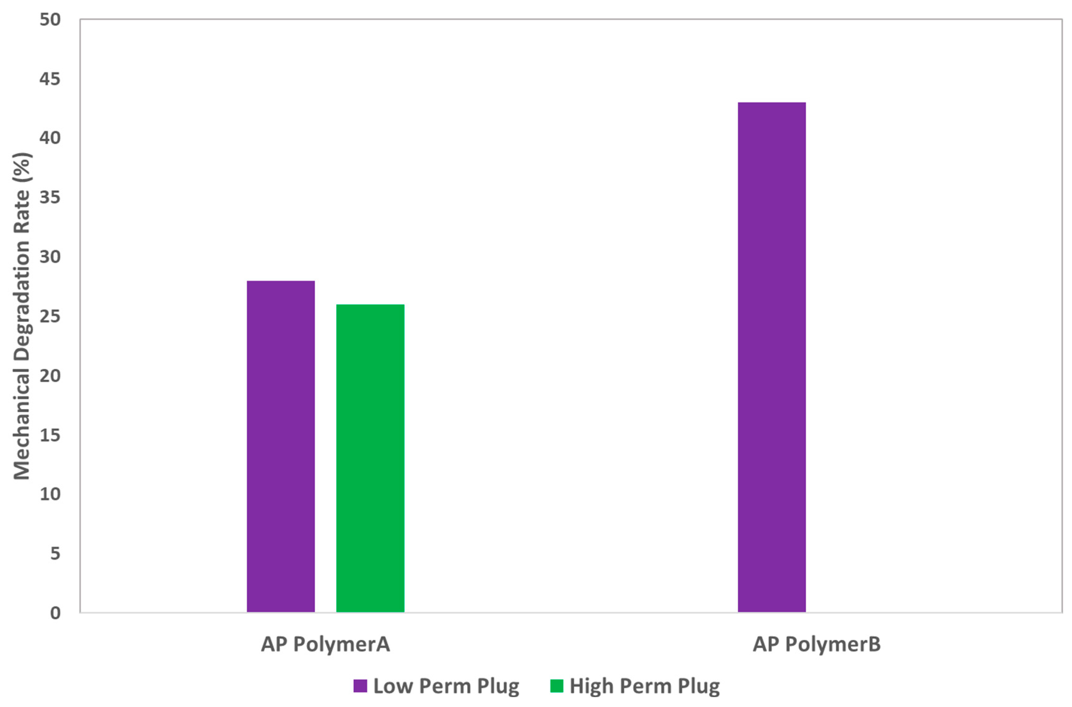 Polymers 16 03607 g007