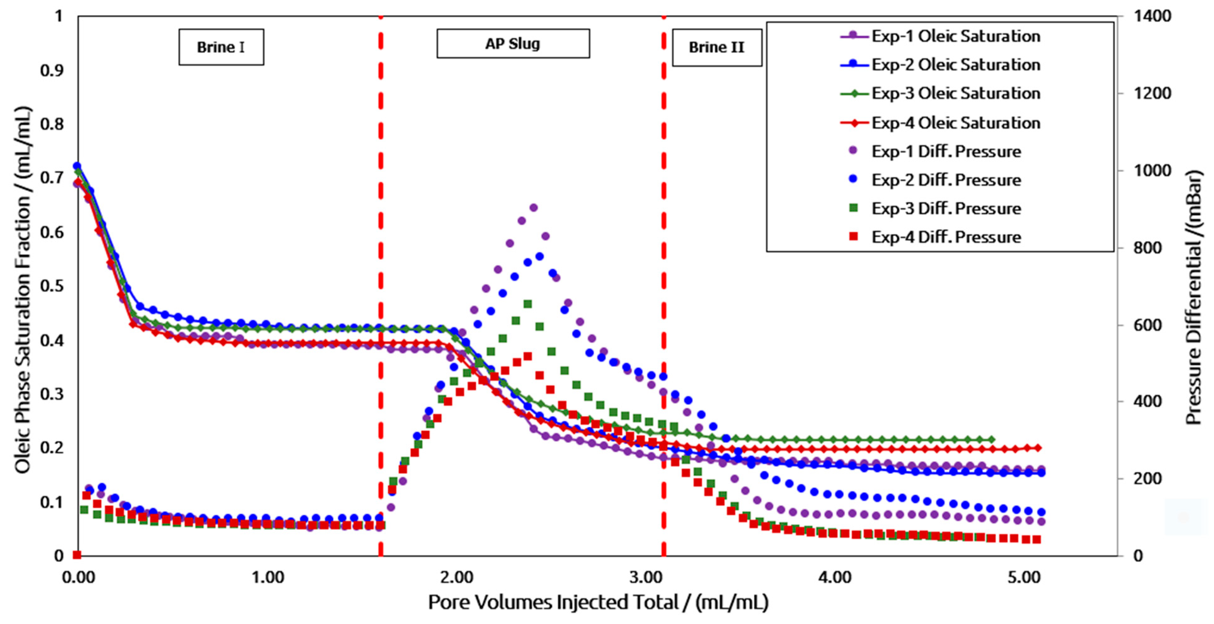 Polymers 16 03607 g010
