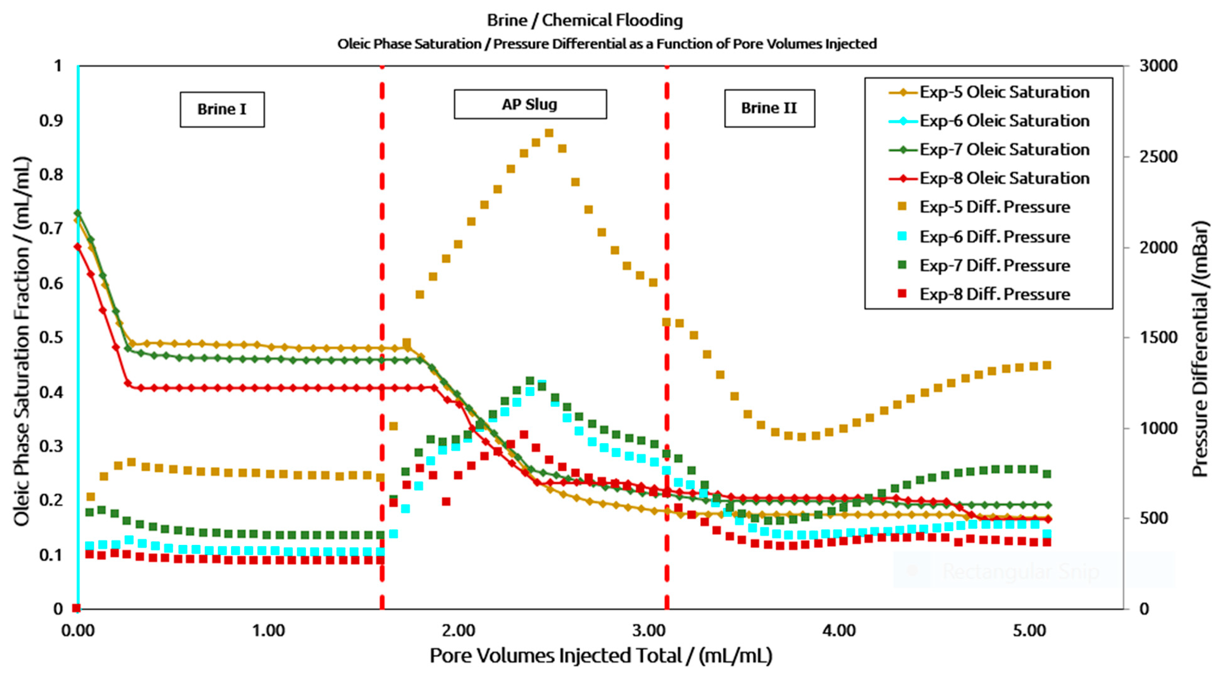 Polymers 16 03607 g011