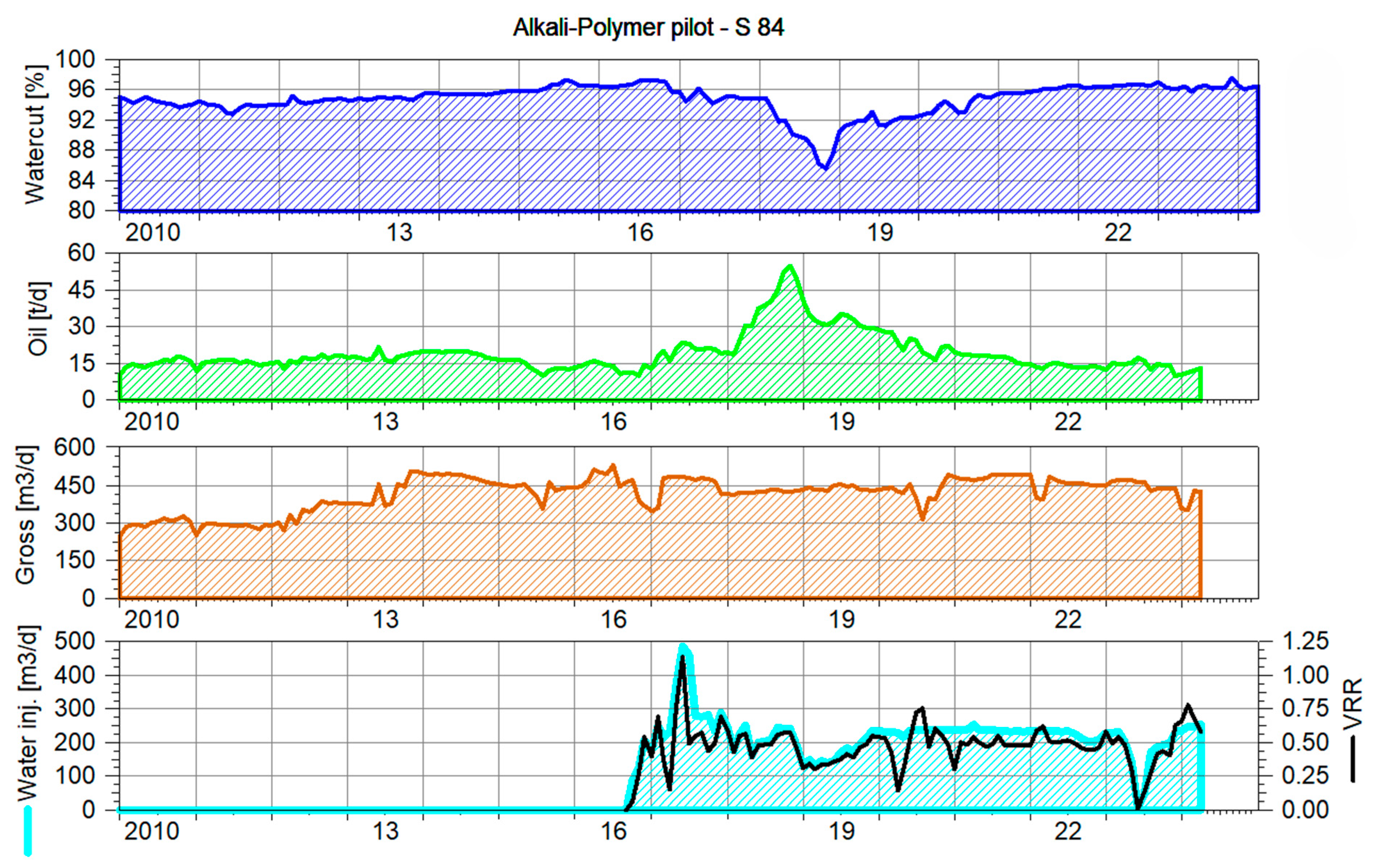 Polymers 16 03607 g014