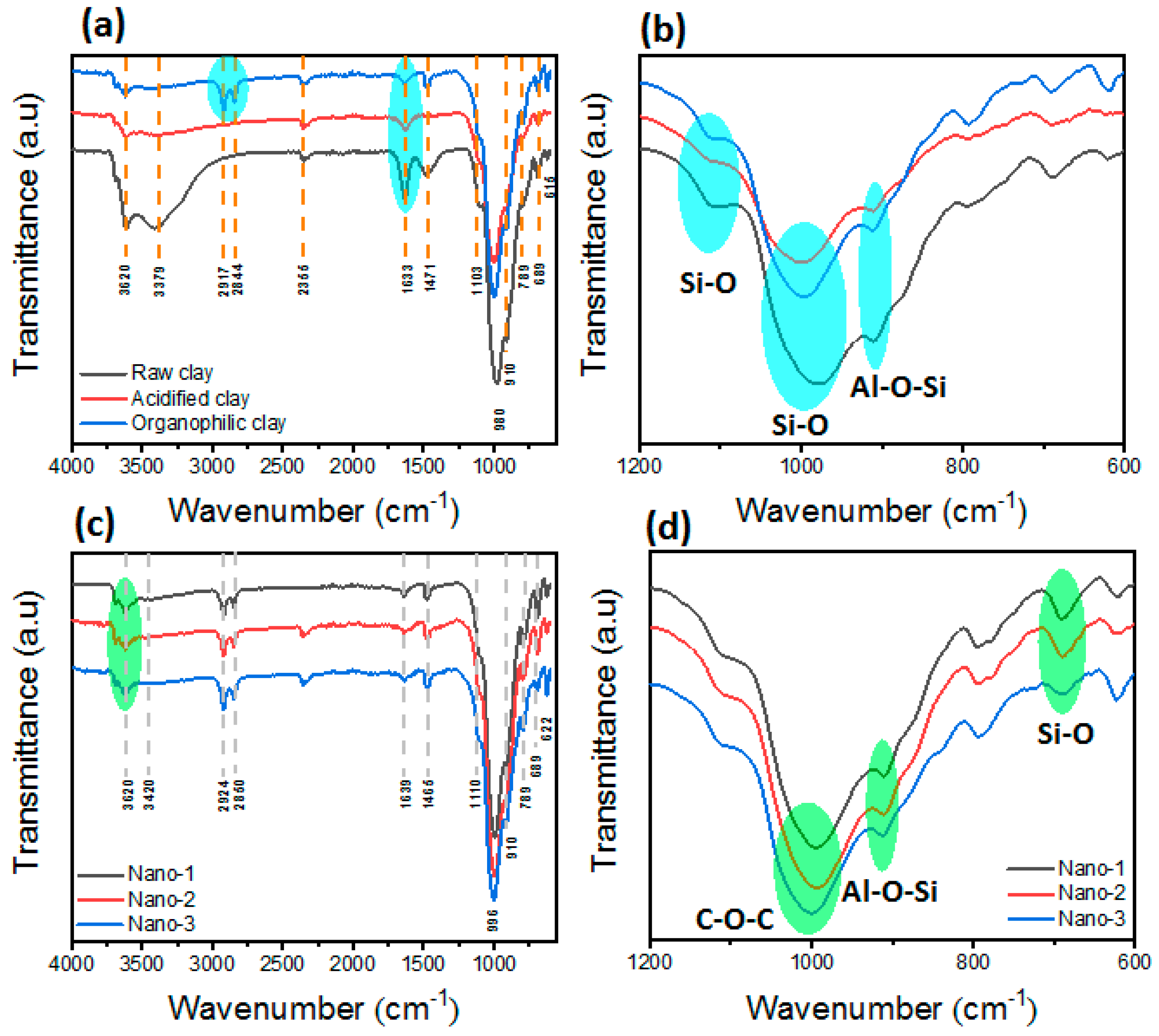 Polymers 16 03608 g002