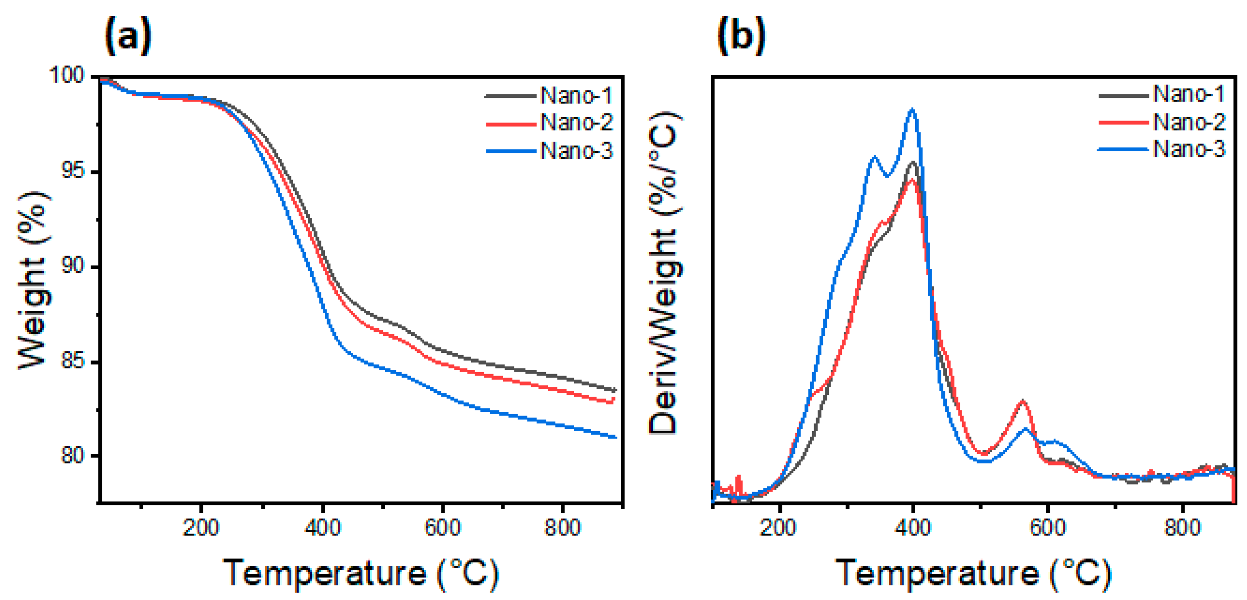 Polymers 16 03608 g004