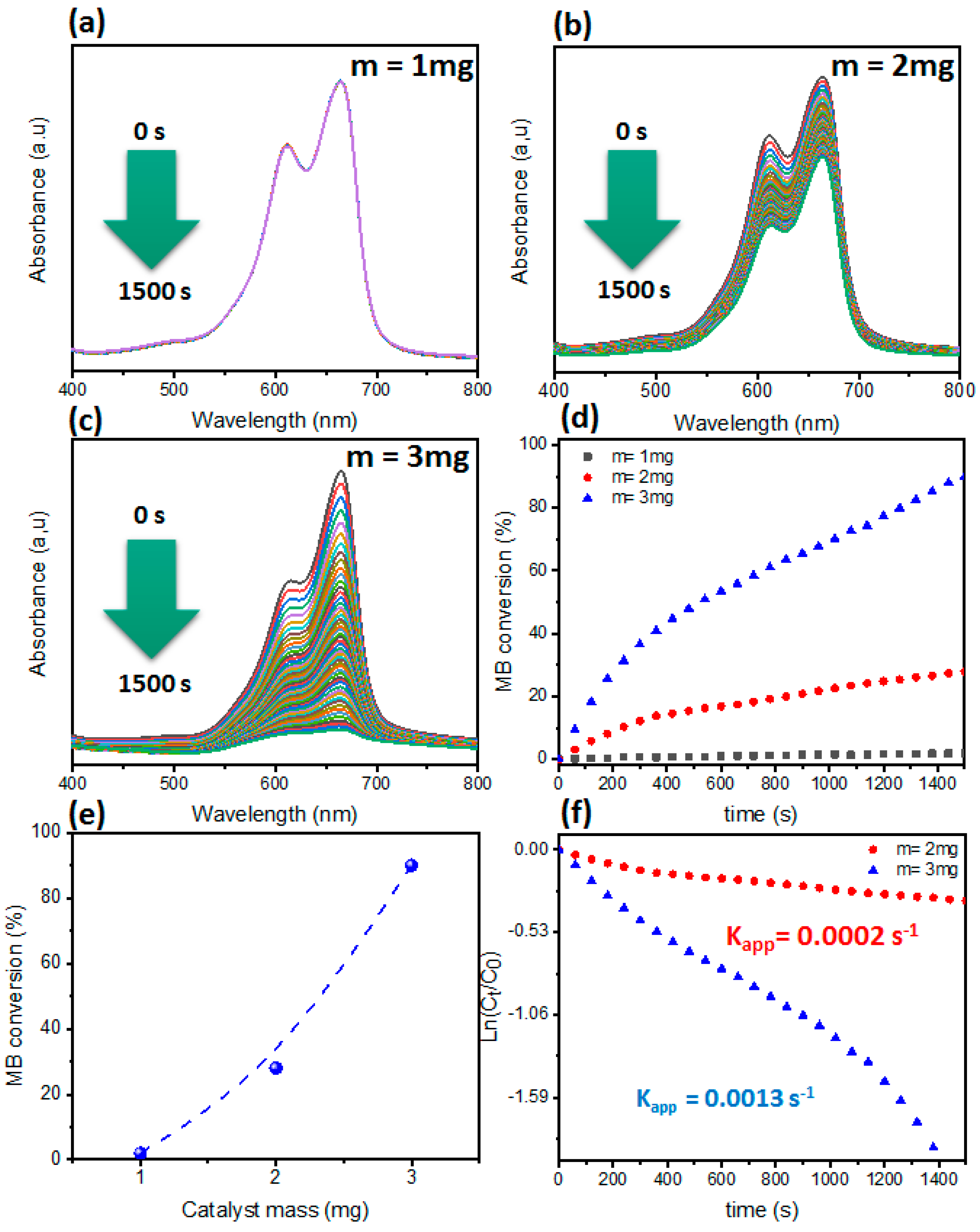 Polymers 16 03608 g006