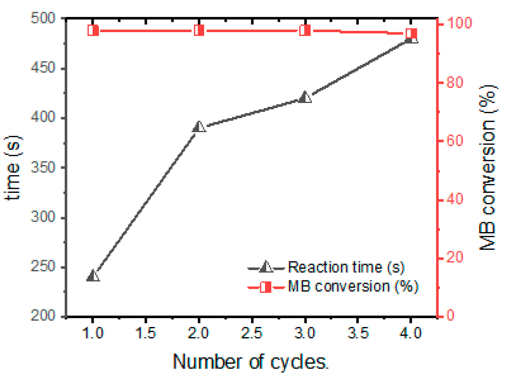 Polymers 16 03608 g010